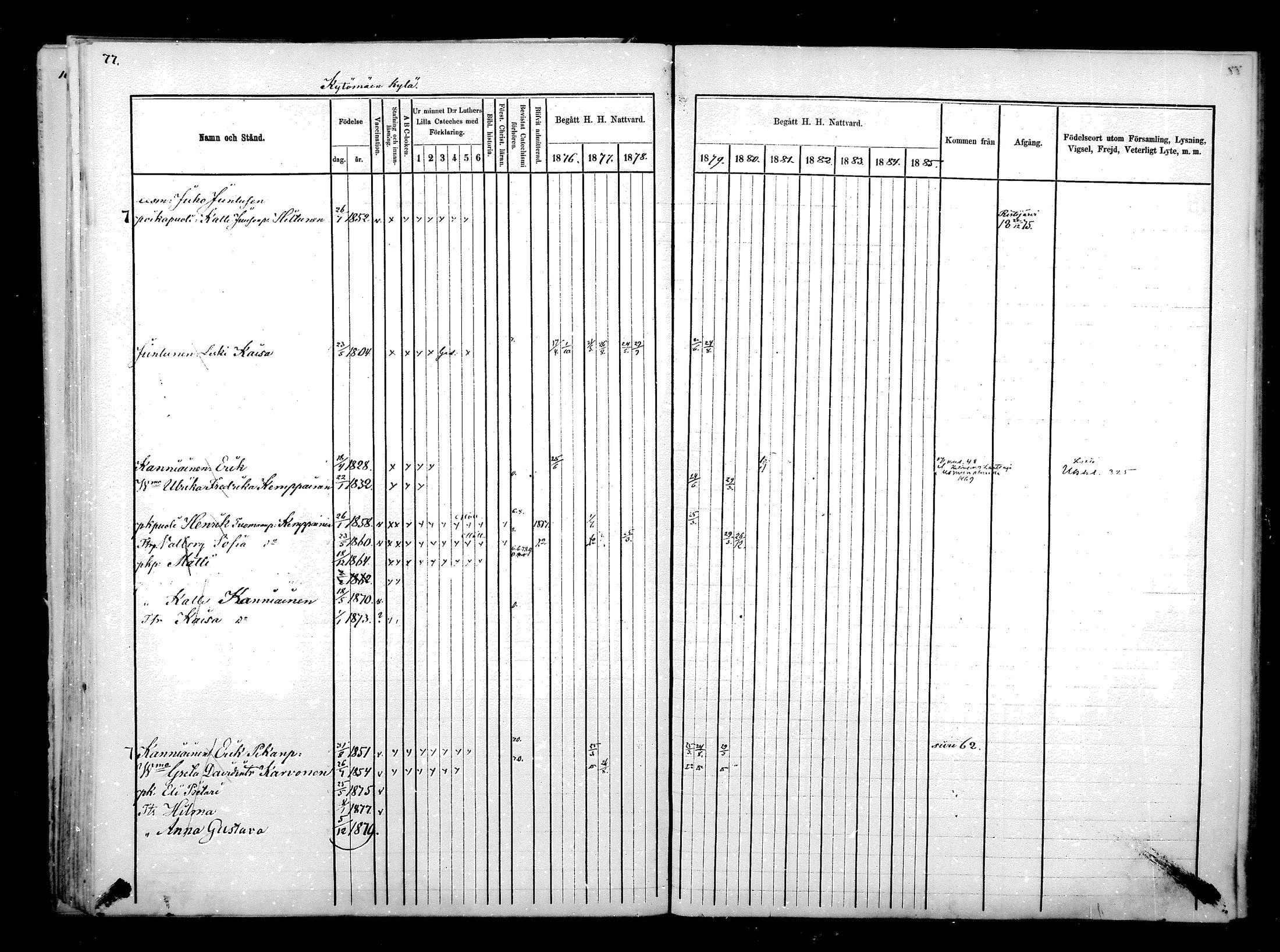 [ ../kirjat/Kirkonkirjat/hyrynsalmi/rippikirja_1876-1880_mko15-22/kuvat/80.jpg ]