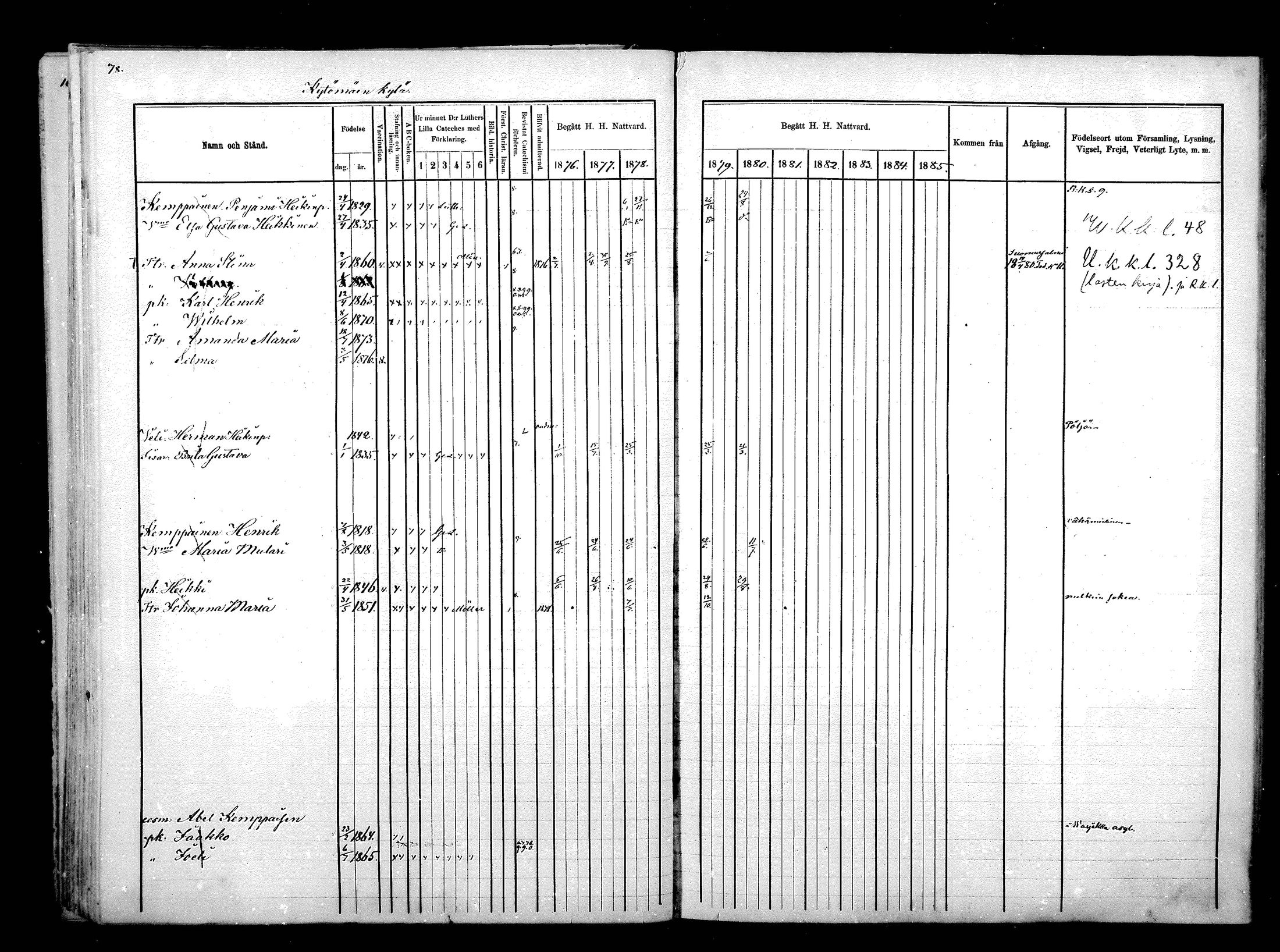 [ ../kirjat/Kirkonkirjat/hyrynsalmi/rippikirja_1876-1880_mko15-22/kuvat/81.jpg ]