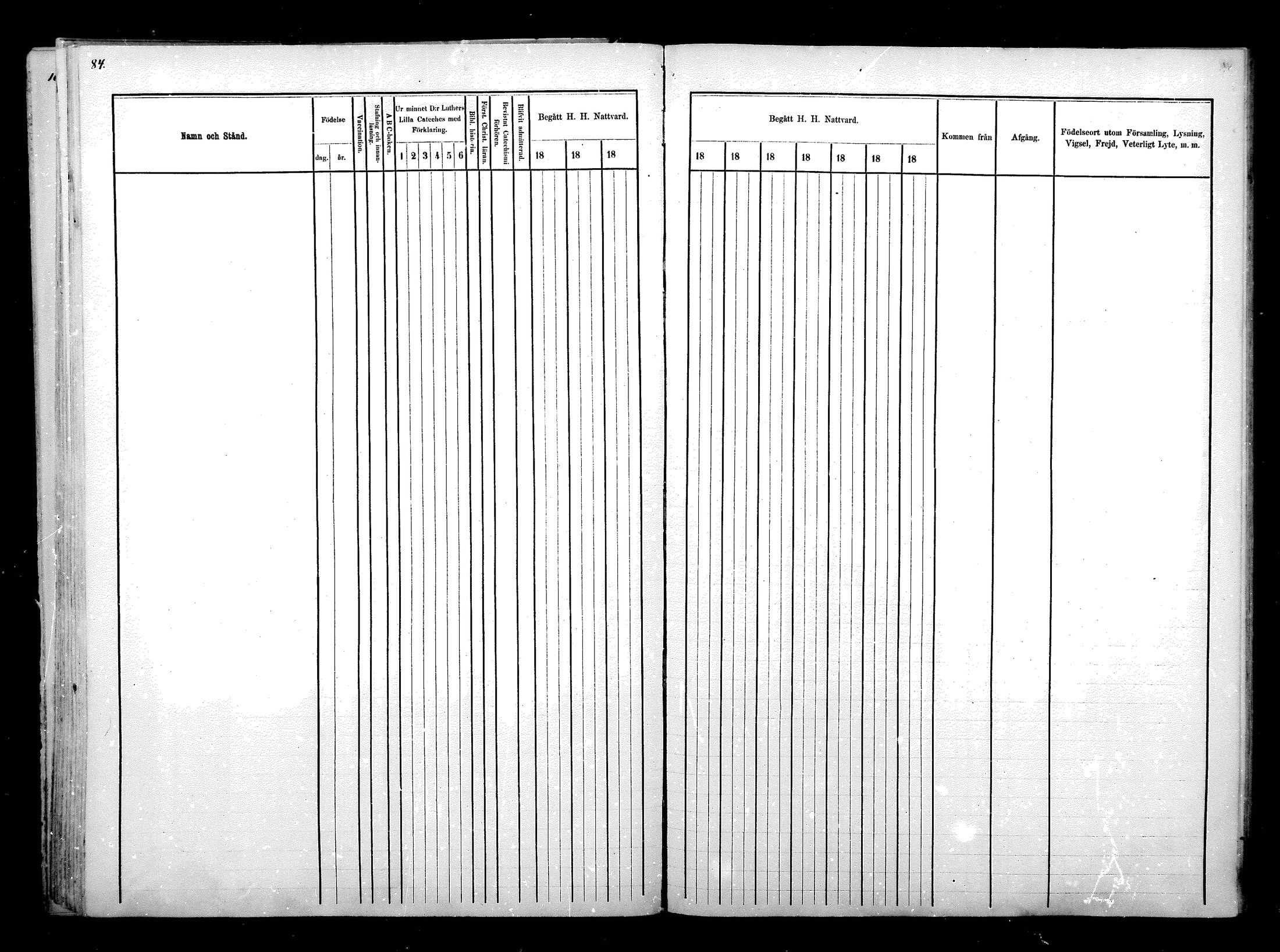 [ ../kirjat/Kirkonkirjat/hyrynsalmi/rippikirja_1876-1880_mko15-22/kuvat/87.jpg ]