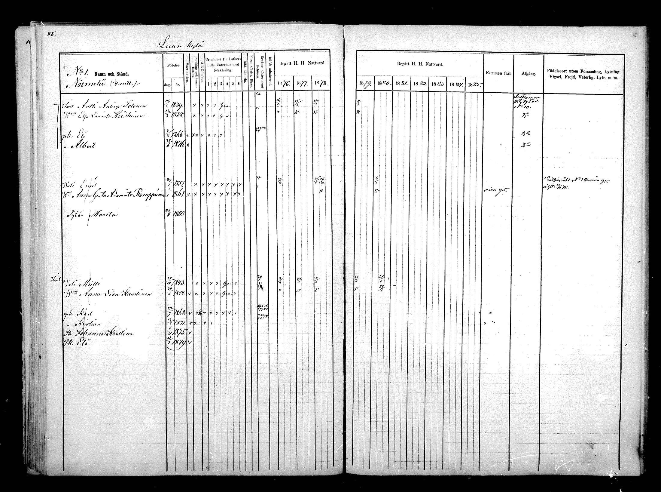[ ../kirjat/Kirkonkirjat/hyrynsalmi/rippikirja_1876-1880_mko15-22/kuvat/88.jpg ]