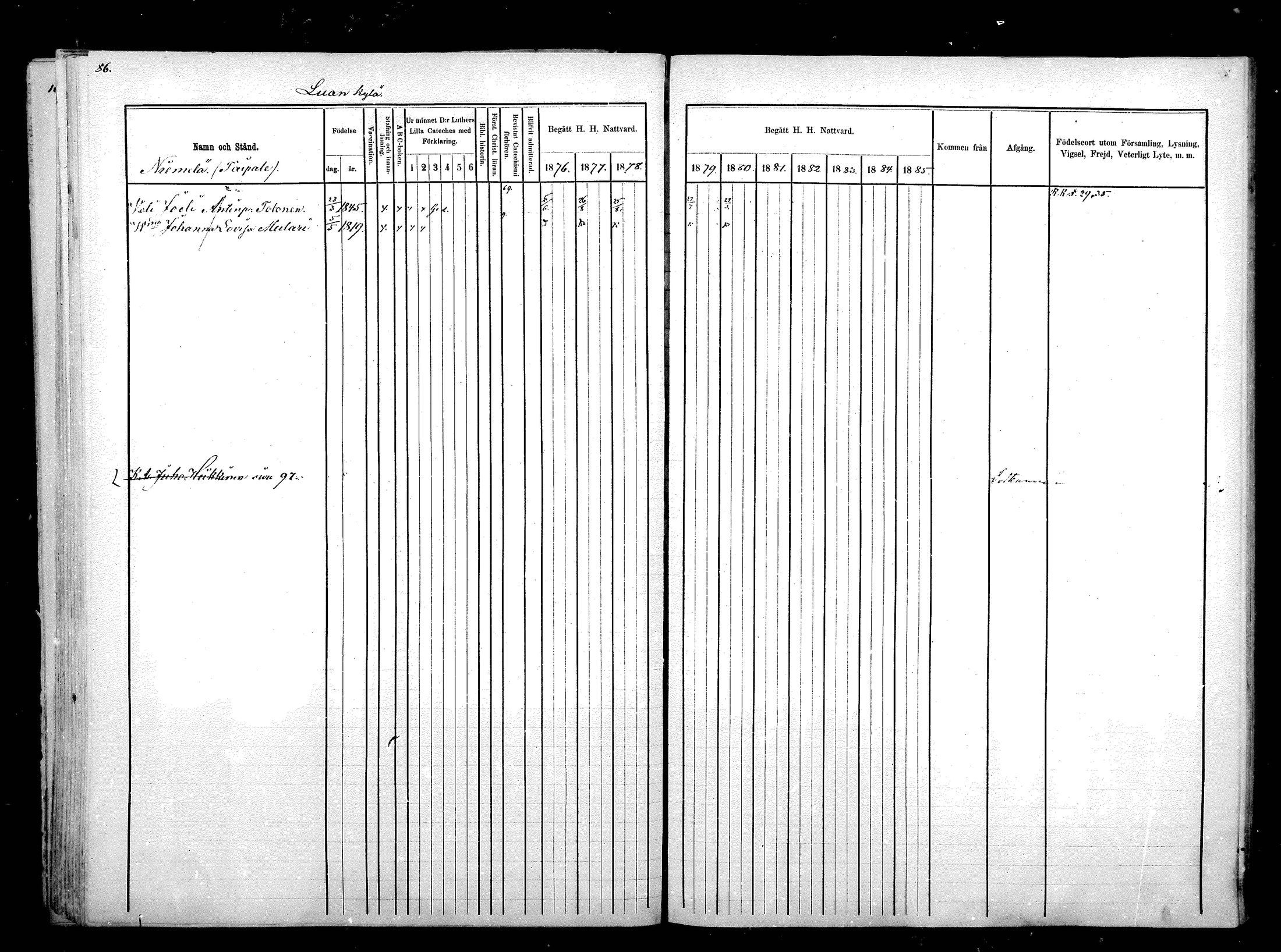 [ ../kirjat/Kirkonkirjat/hyrynsalmi/rippikirja_1876-1880_mko15-22/kuvat/89.jpg ]