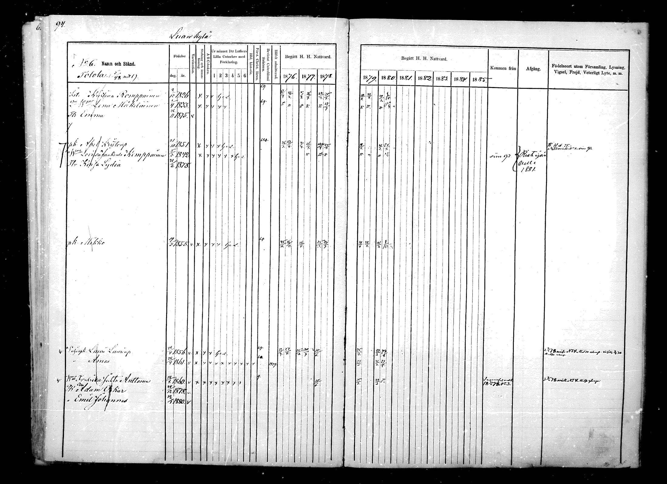 [ ../kirjat/Kirkonkirjat/hyrynsalmi/rippikirja_1876-1880_mko15-22/kuvat/97.jpg ]
