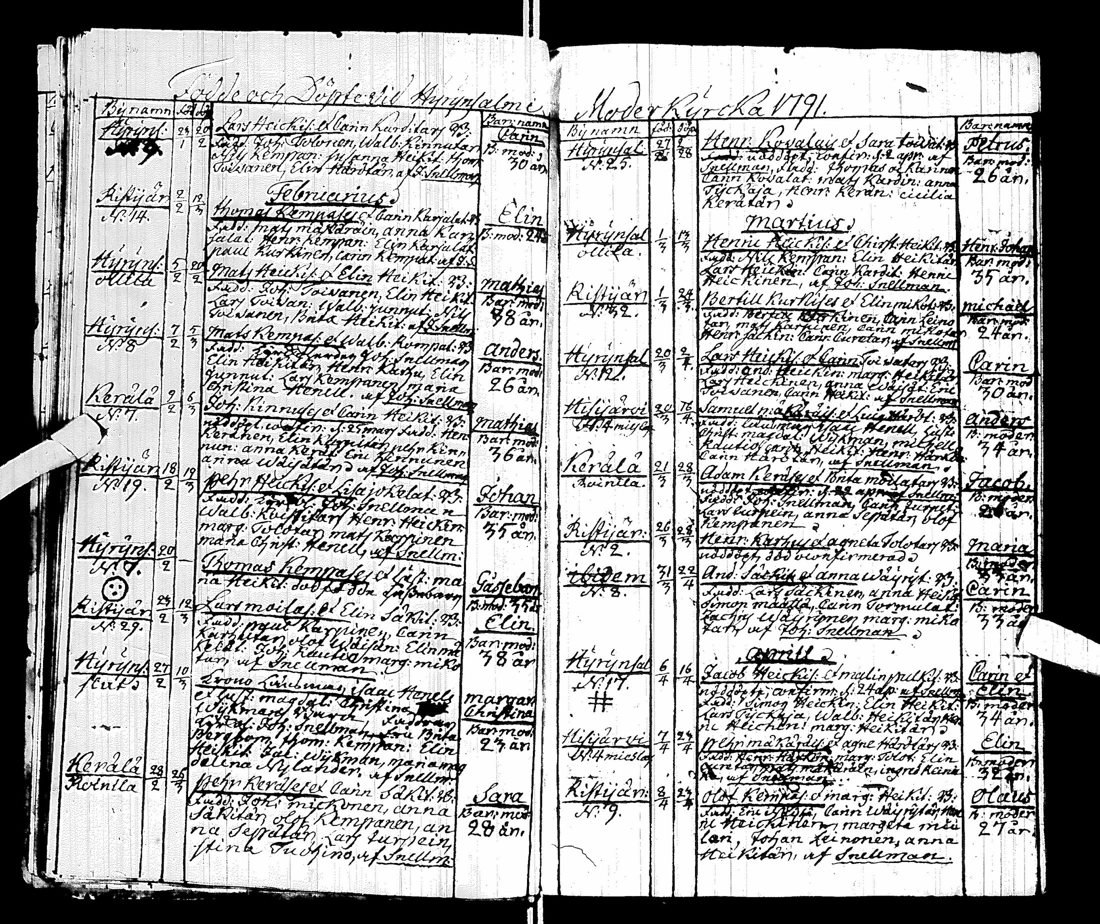 [ ../kirjat/Kirkonkirjat/hyrynsalmi/syntyneet_1787-1826_ik177/kuvat/26.jpg ]