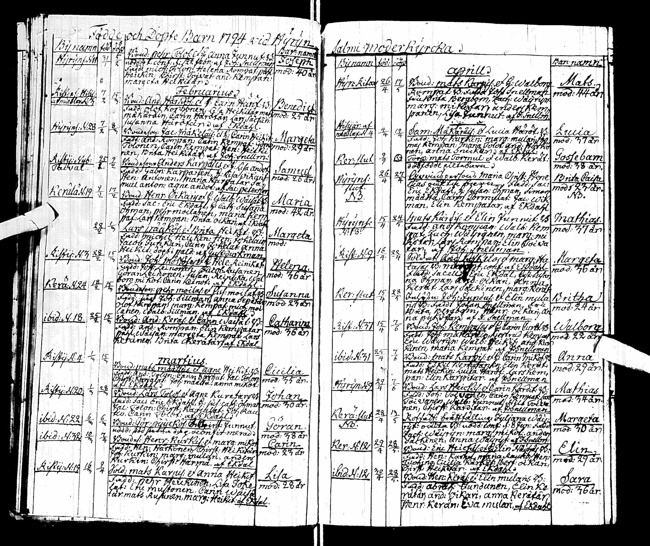 [ ../kirjat/Kirkonkirjat/hyrynsalmi/syntyneet_1787-1826_ik177/kuvat/37.jpg ]