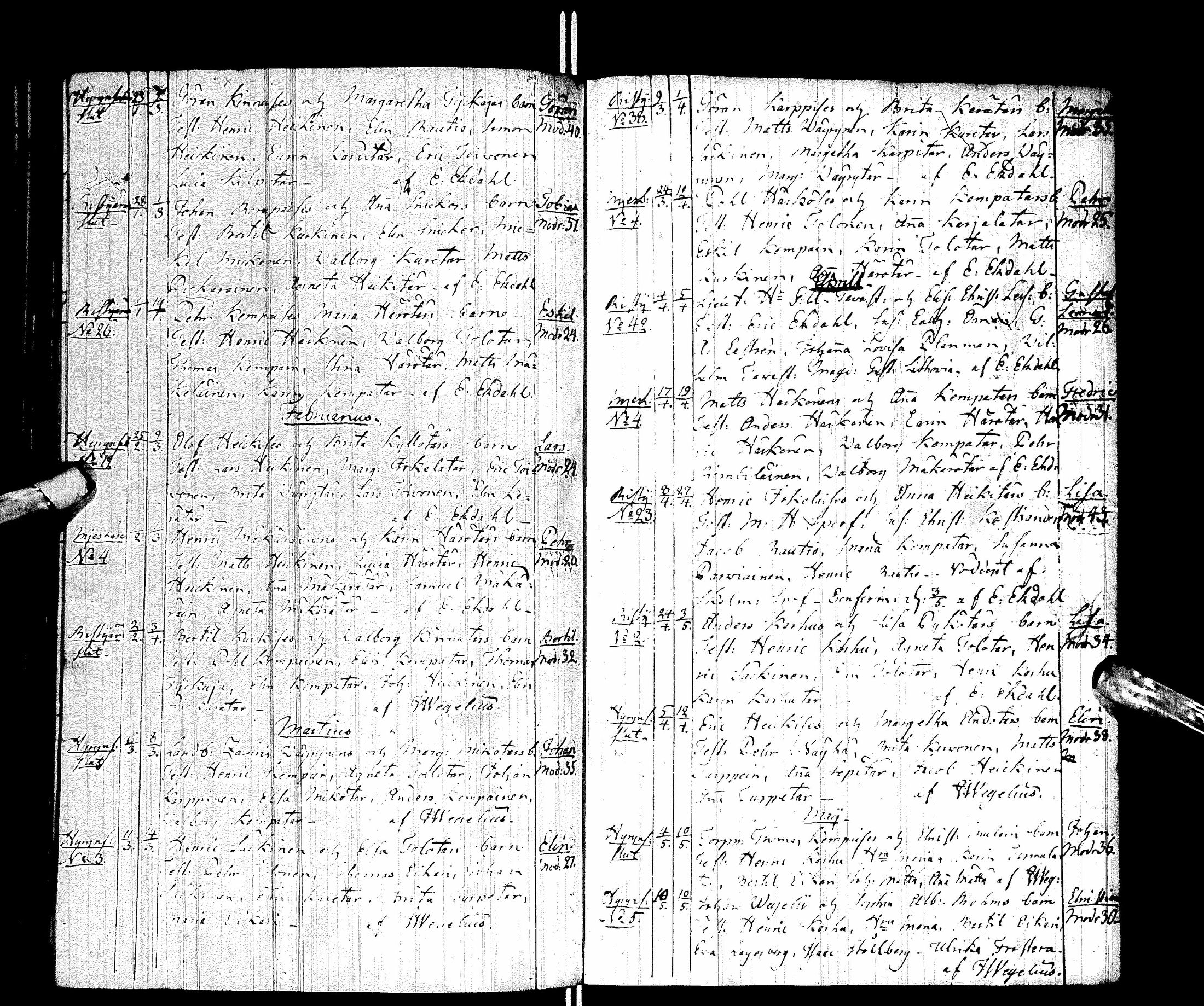 [ ../kirjat/Kirkonkirjat/hyrynsalmi/syntyneet_1787-1826_ik177/kuvat/76.jpg ]