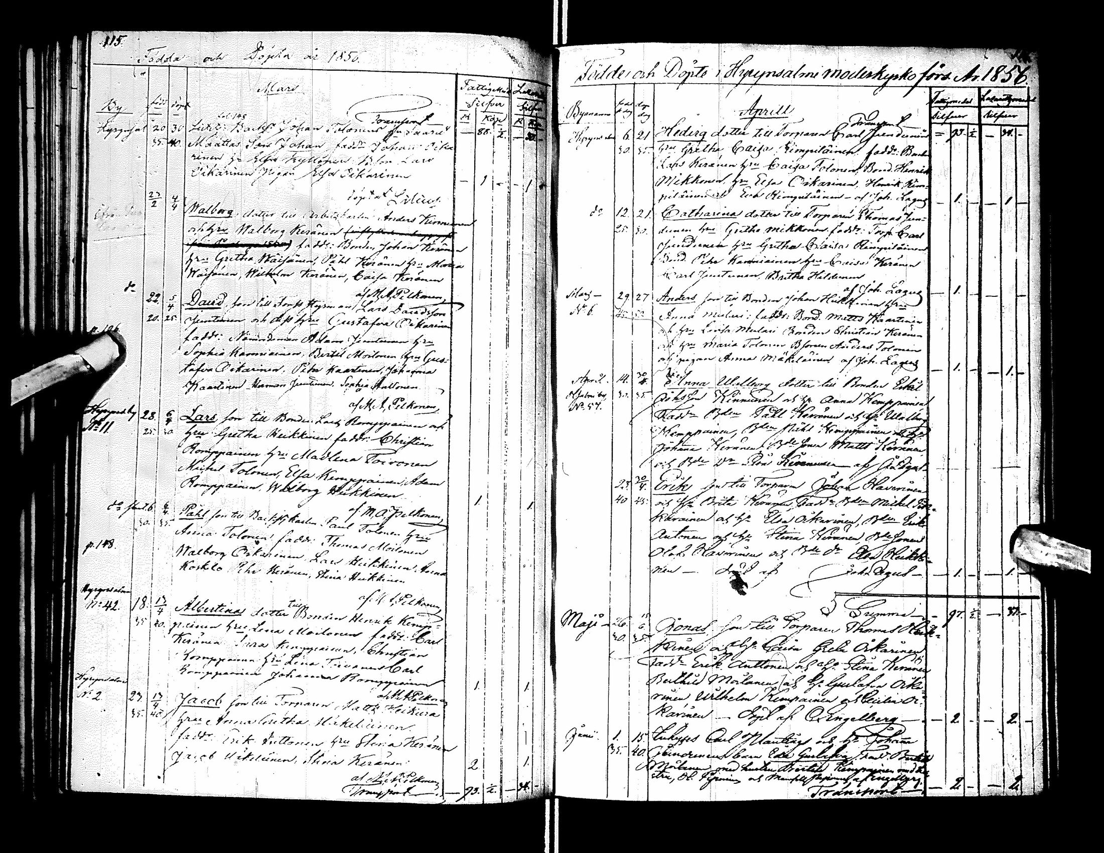 [ ../kirjat/Kirkonkirjat/hyrynsalmi/syntyneet_1842-1864_ik177/kuvat/60.jpg ]
