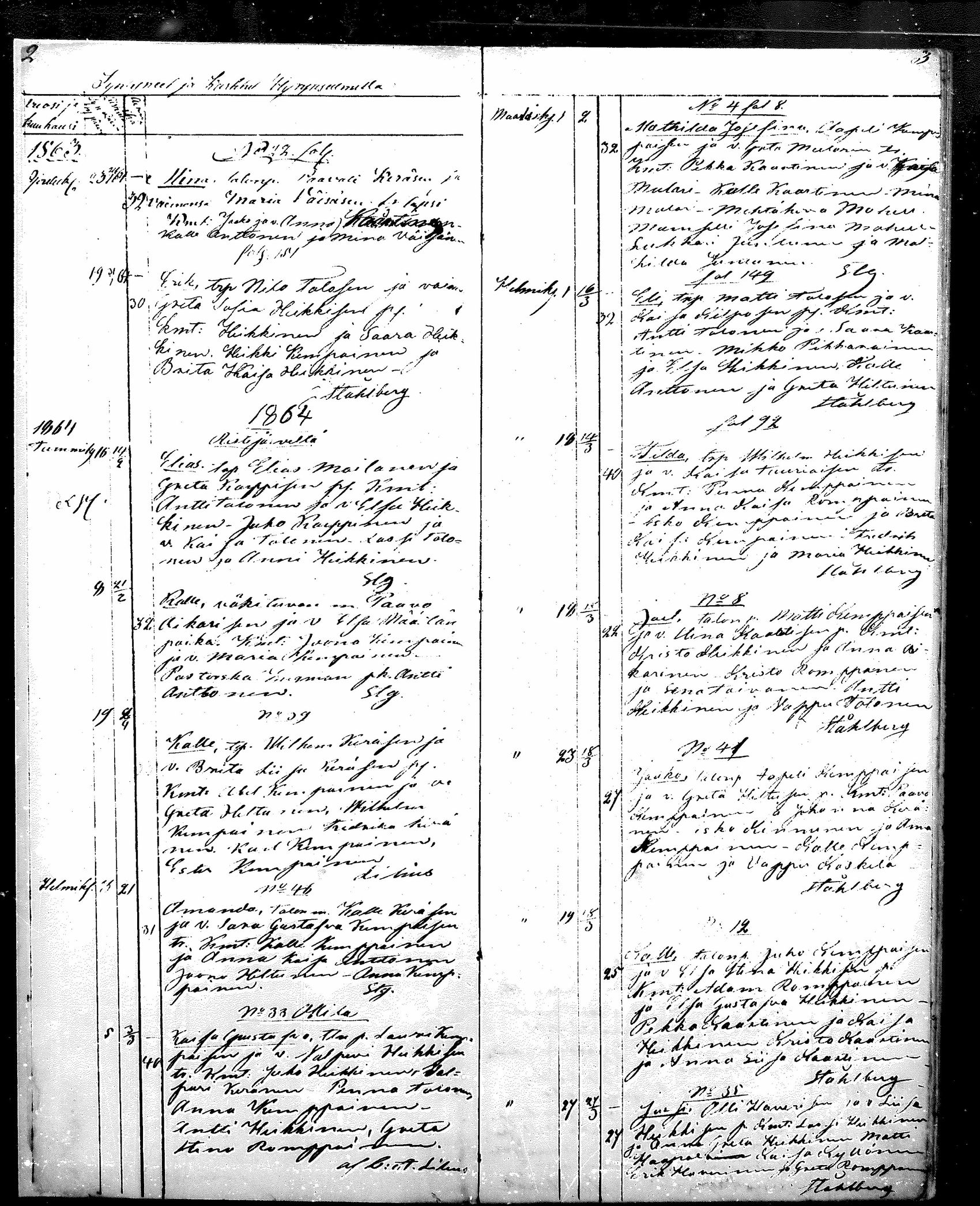 [ ../kirjat/Kirkonkirjat/hyrynsalmi/syntyneet_1863-1880_mko1-3/kuvat/1.jpg ]