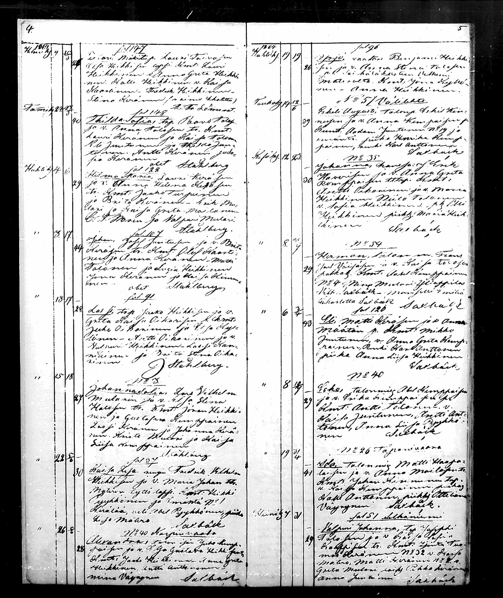 [ ../kirjat/Kirkonkirjat/hyrynsalmi/syntyneet_1863-1880_mko1-3/kuvat/2.jpg ]