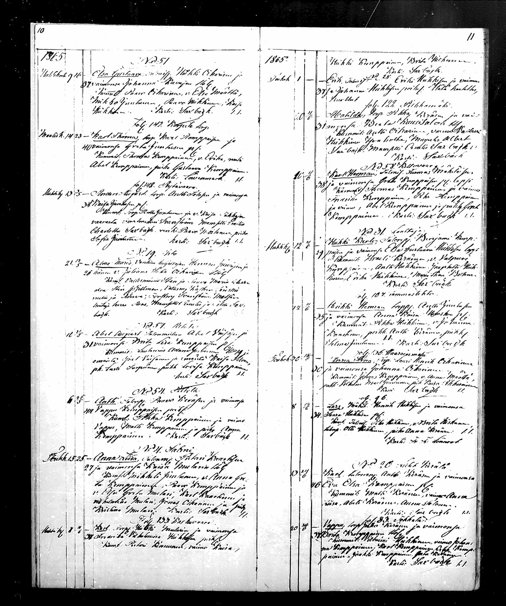 [ ../kirjat/Kirkonkirjat/hyrynsalmi/syntyneet_1863-1880_mko1-3/kuvat/5.jpg ]