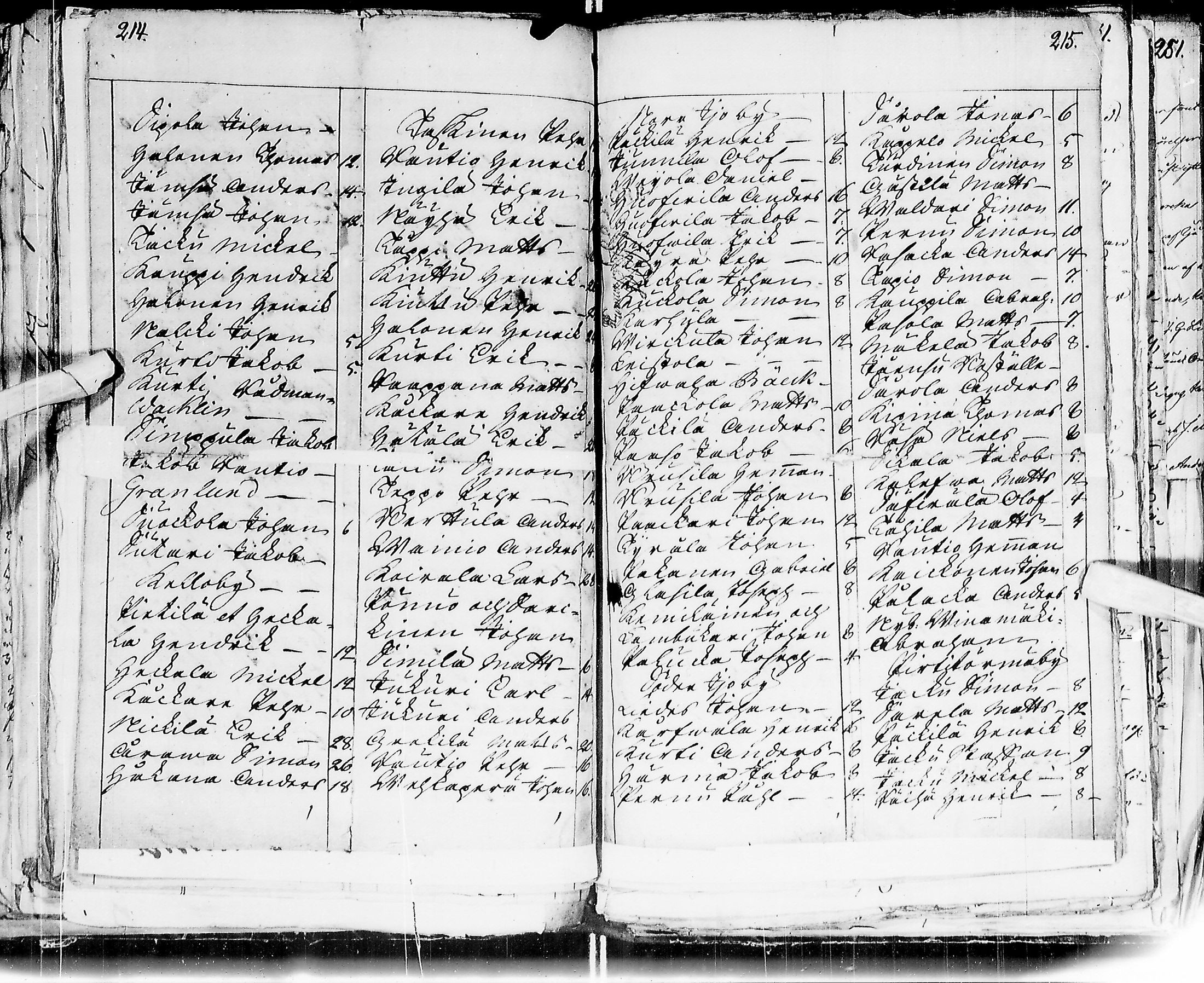 [ ../kirjat/Kirkonkirjat/ii/asiakirjoja_1558-1835_ik264/kuvat/114.jpg ]