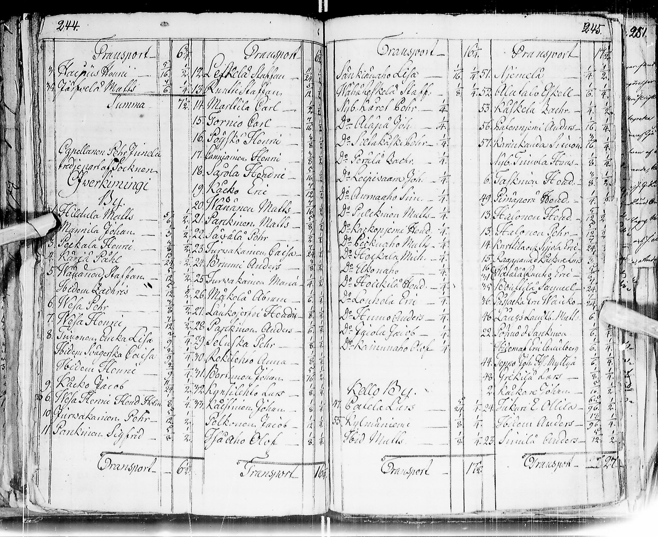 [ ../kirjat/Kirkonkirjat/ii/asiakirjoja_1558-1835_ik264/kuvat/129.jpg ]