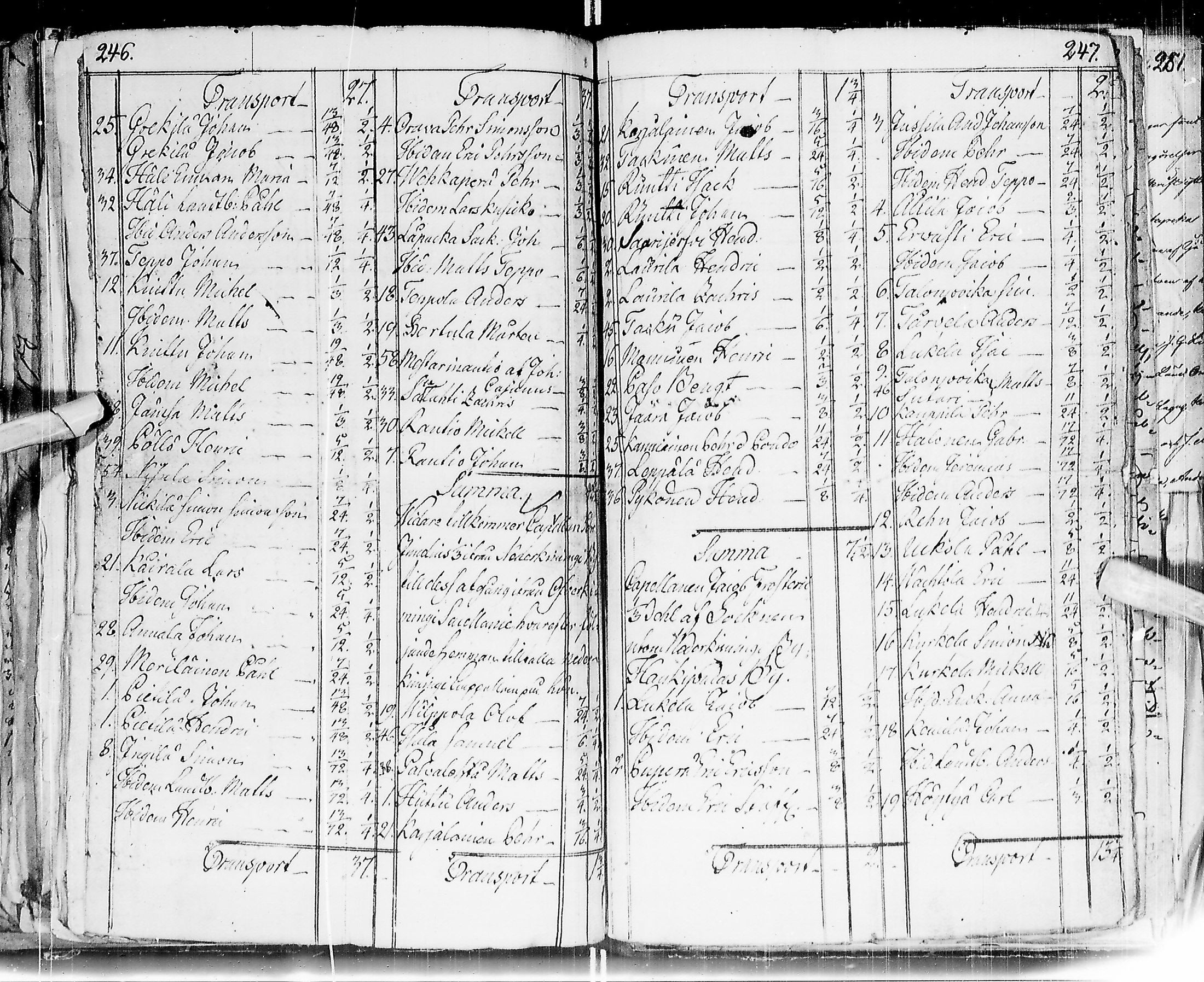 [ ../kirjat/Kirkonkirjat/ii/asiakirjoja_1558-1835_ik264/kuvat/130.jpg ]