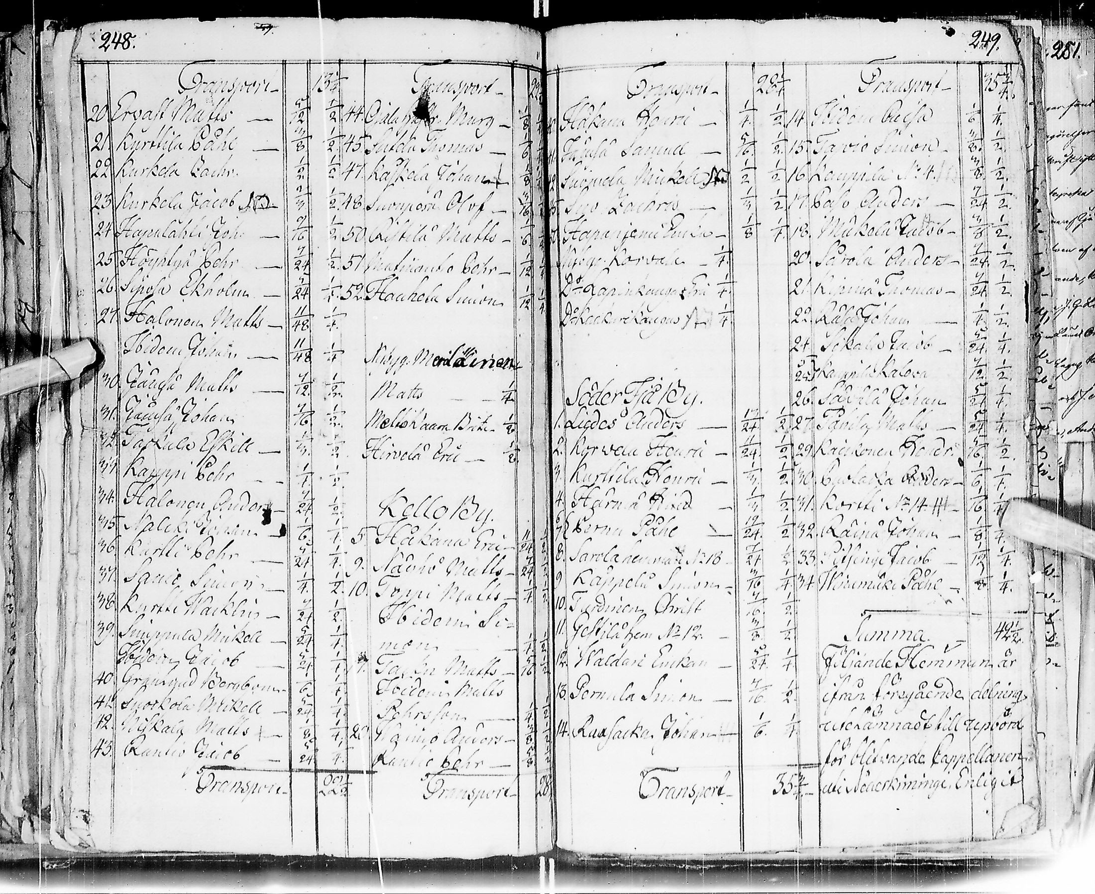 [ ../kirjat/Kirkonkirjat/ii/asiakirjoja_1558-1835_ik264/kuvat/131.jpg ]