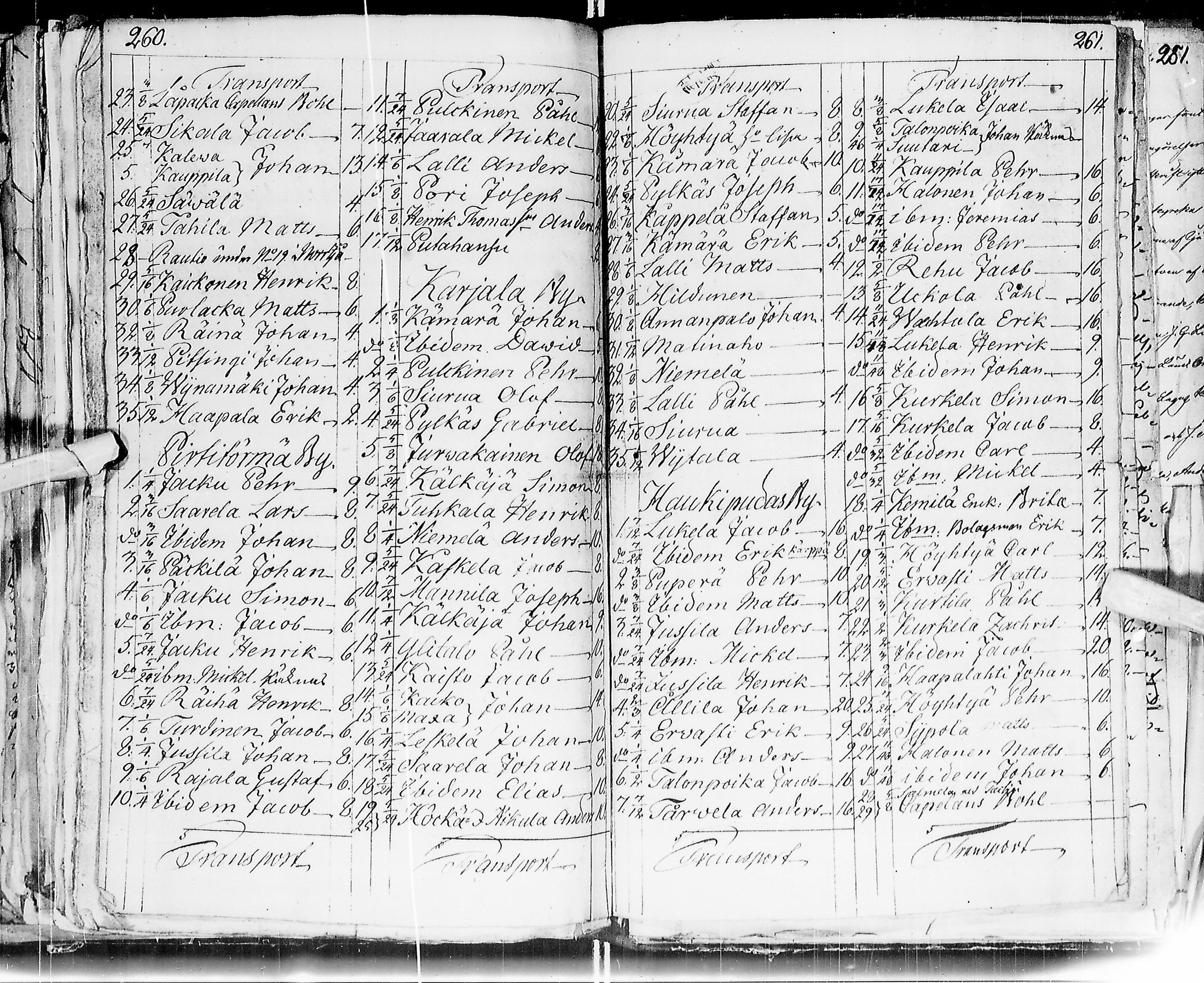 [ ../kirjat/Kirkonkirjat/ii/asiakirjoja_1558-1835_ik264/kuvat/137.jpg ]