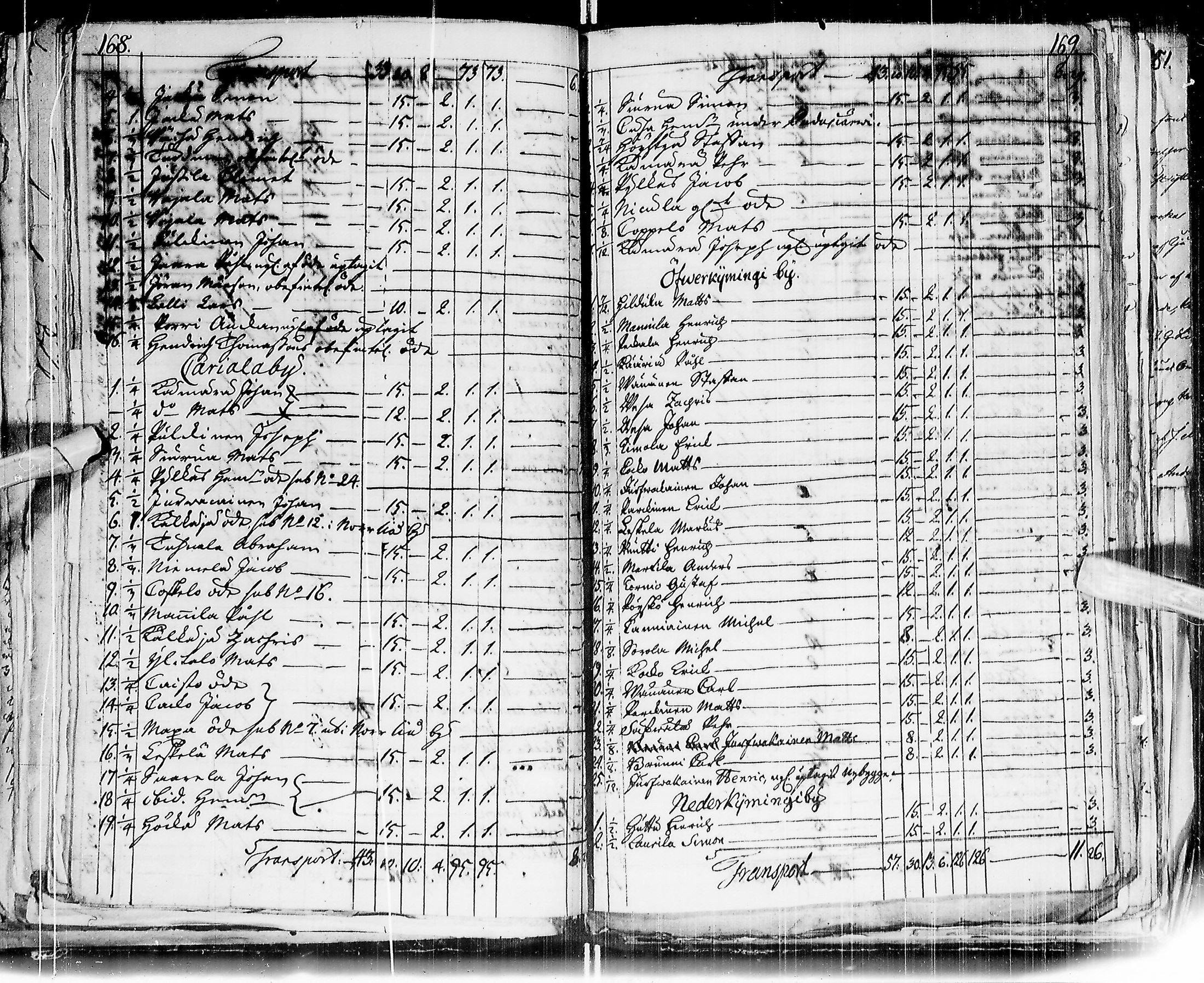 [ ../kirjat/Kirkonkirjat/ii/asiakirjoja_1558-1835_ik264/kuvat/91.jpg ]