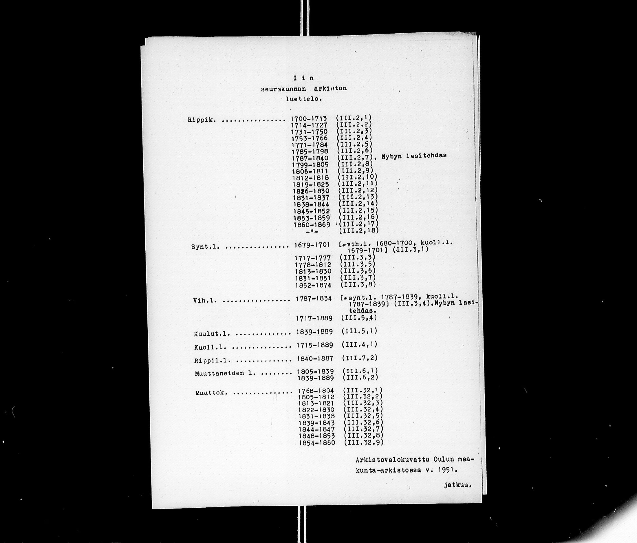 [ ../kirjat/Kirkonkirjat/ii/asiakirjoja_1641-1874_ik265/kuvat/2.jpg ]