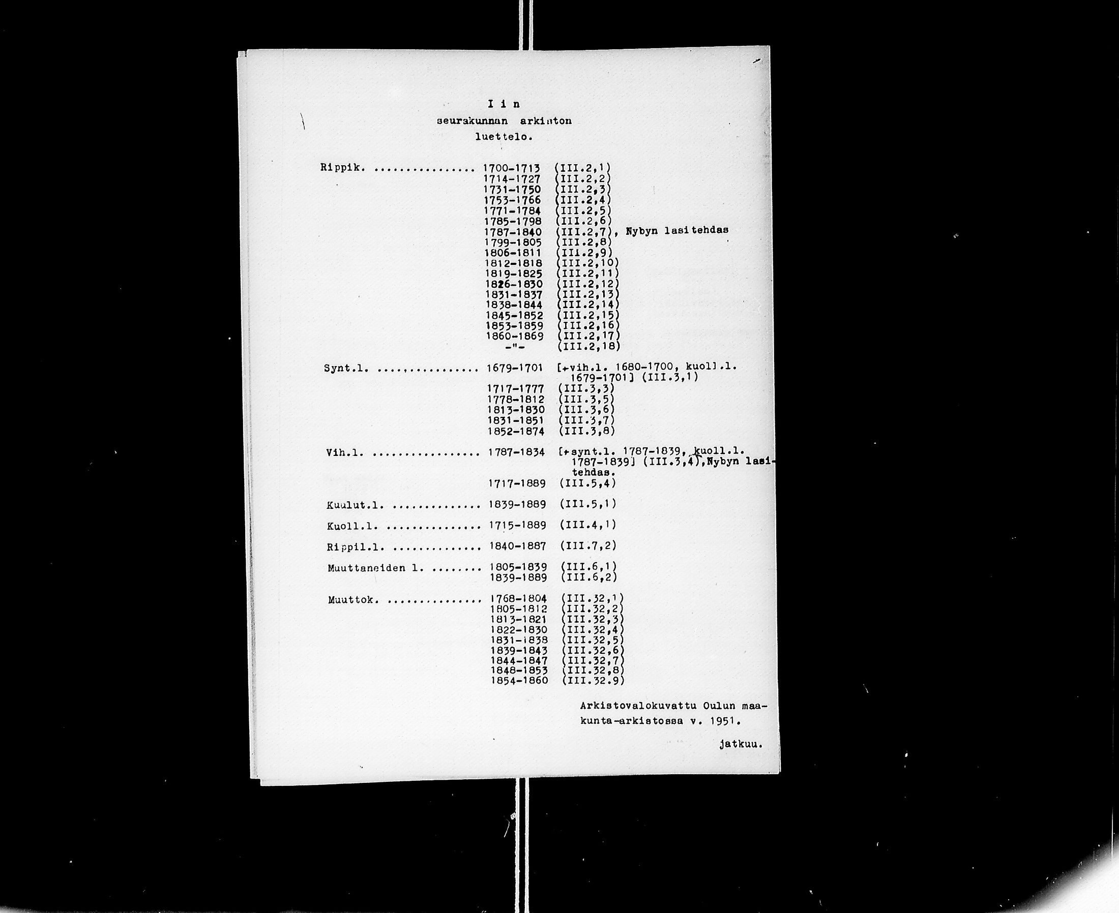 [ ../kirjat/Kirkonkirjat/ii/asiakirjoja_1814-1819_ik265/kuvat/2.jpg ]