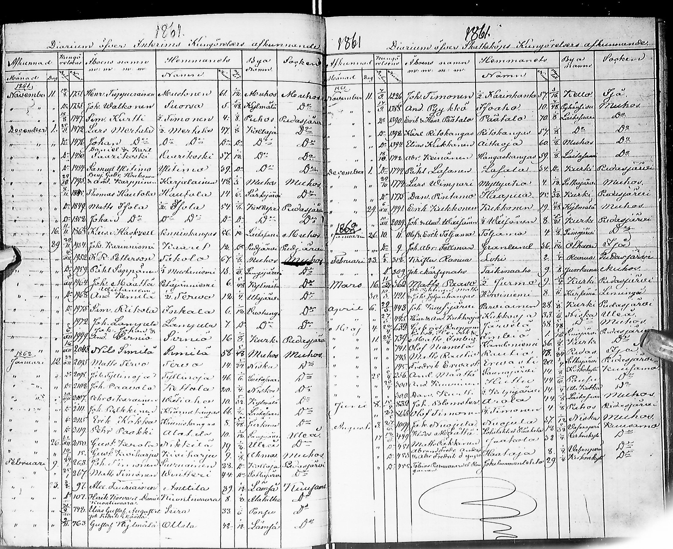[ ../kirjat/Kirkonkirjat/ii/asiakirjoja_1822-1886_ik266/kuvat/55.jpg ]