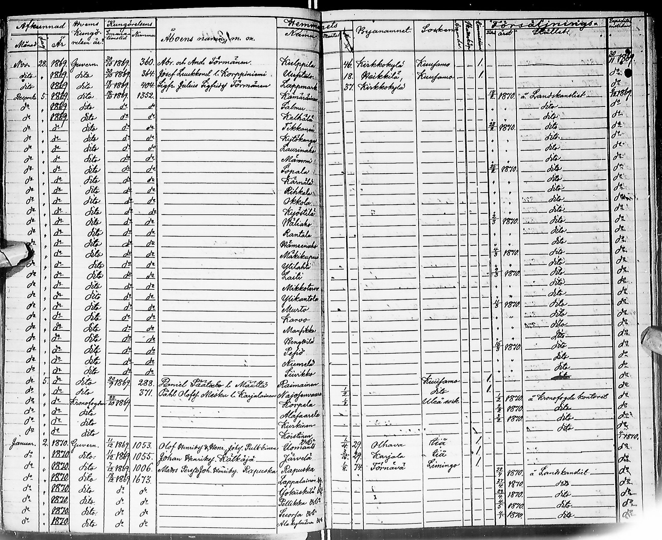 [ ../kirjat/Kirkonkirjat/ii/asiakirjoja_1822-1886_ik266/kuvat/60.jpg ]