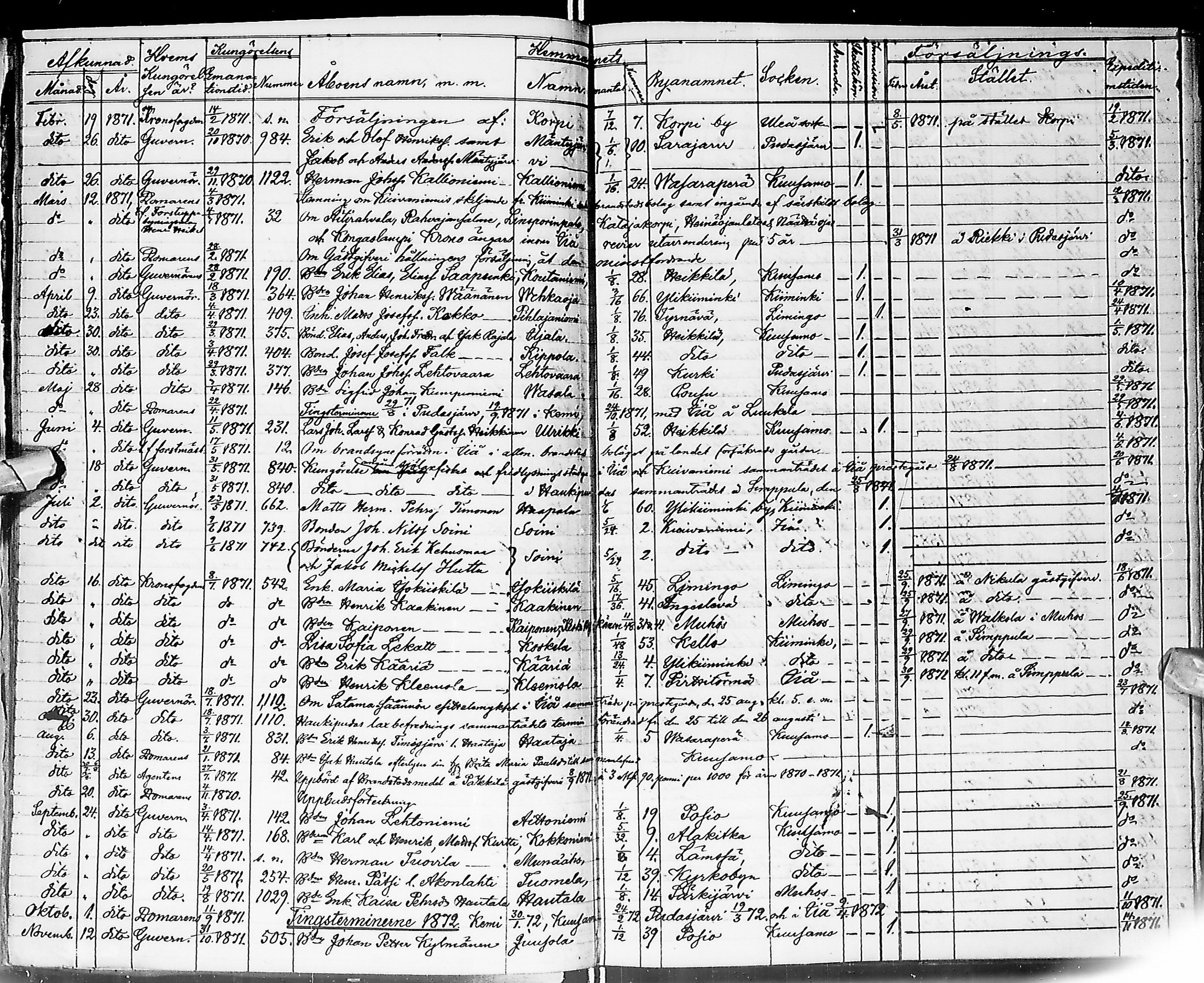 [ ../kirjat/Kirkonkirjat/ii/asiakirjoja_1822-1886_ik266/kuvat/64.jpg ]