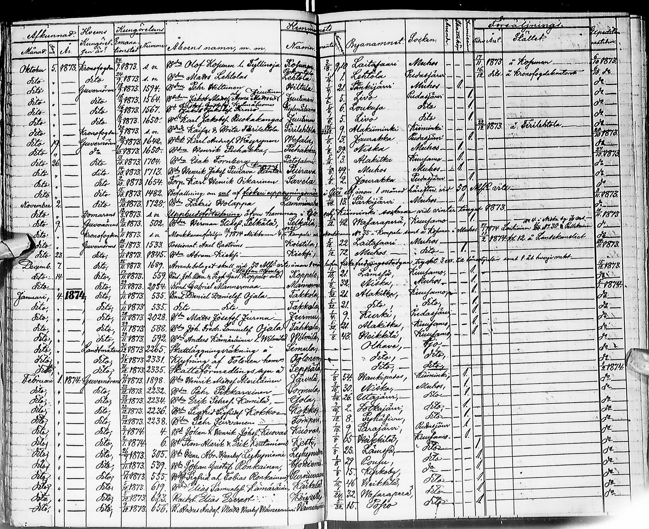 [ ../kirjat/Kirkonkirjat/ii/asiakirjoja_1822-1886_ik266/kuvat/73.jpg ]