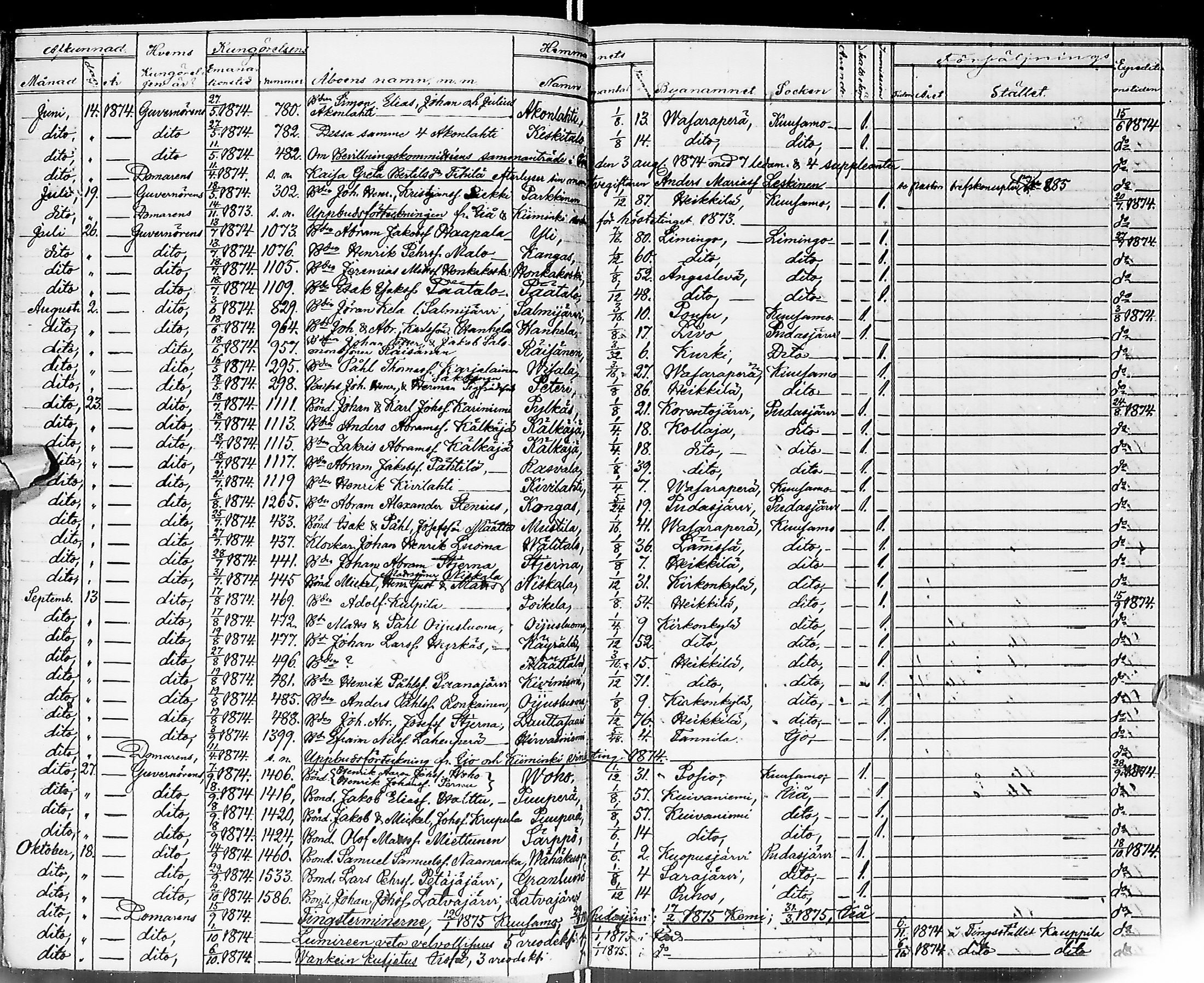 [ ../kirjat/Kirkonkirjat/ii/asiakirjoja_1822-1886_ik266/kuvat/75.jpg ]