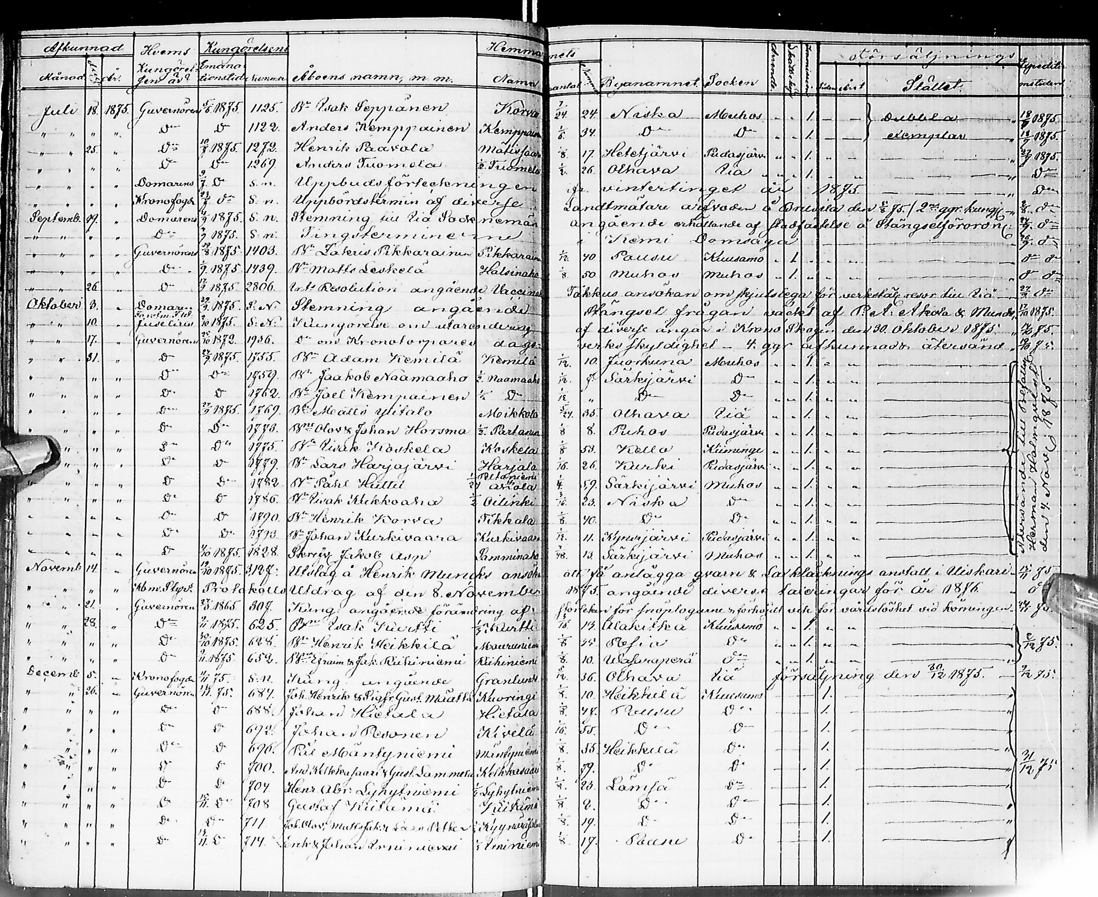 [ ../kirjat/Kirkonkirjat/ii/asiakirjoja_1822-1886_ik266/kuvat/79.jpg ]