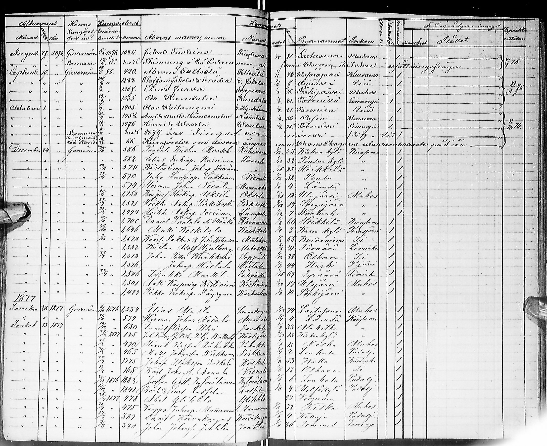 [ ../kirjat/Kirkonkirjat/ii/asiakirjoja_1822-1886_ik266/kuvat/82.jpg ]