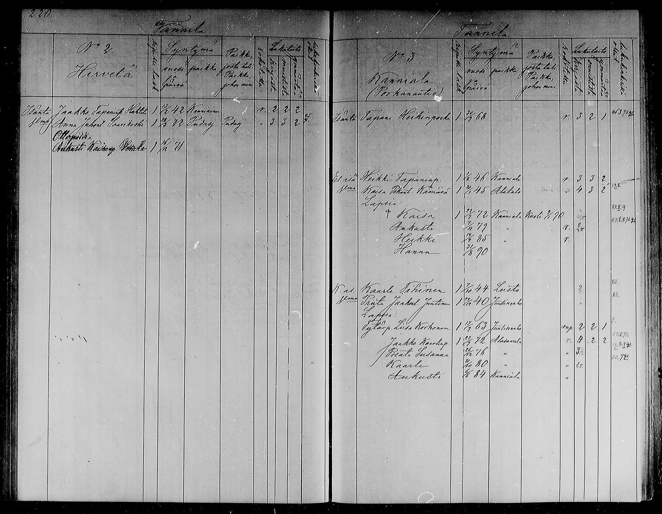 [ ../kirjat/Kirkonkirjat/ii/lastenkirja_1886-1886_mko298-305/kuvat/107.jpg ]