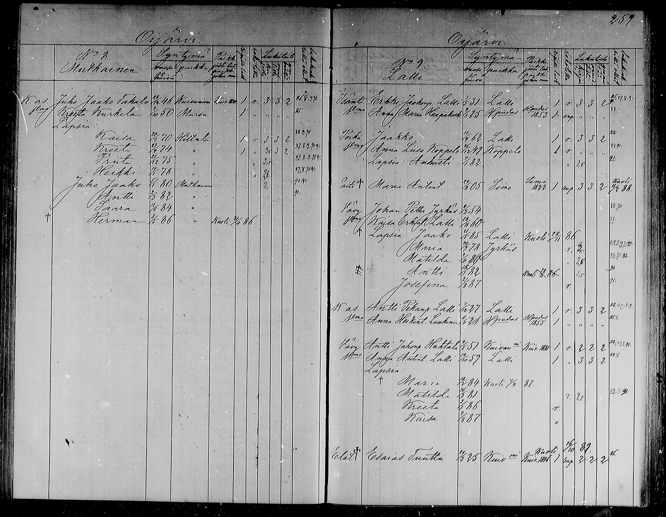 [ ../kirjat/Kirkonkirjat/ii/lastenkirja_1886-1886_mko298-305/kuvat/125.jpg ]