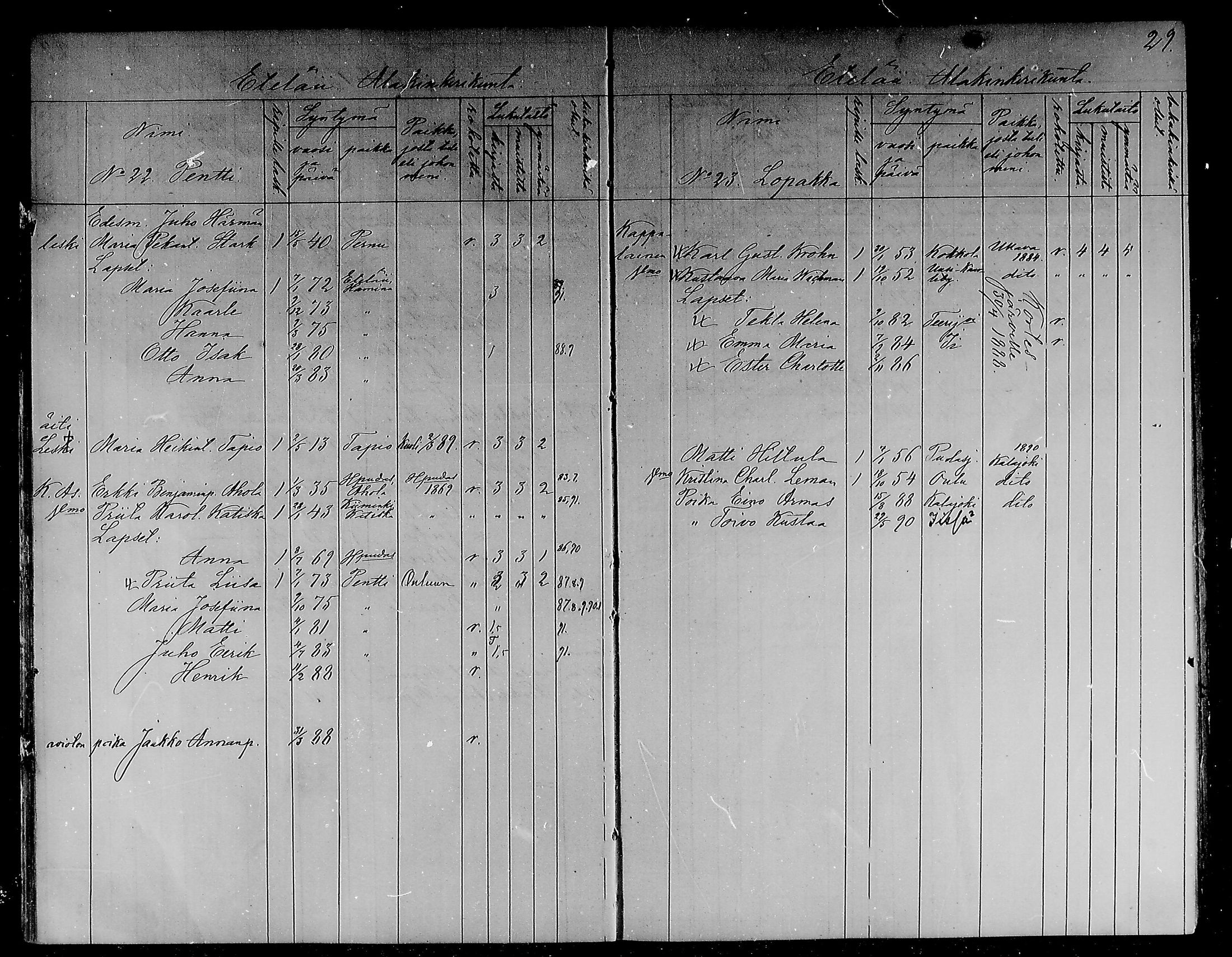 [ ../kirjat/Kirkonkirjat/ii/lastenkirja_1886-1886_mko298-305/kuvat/15.jpg ]