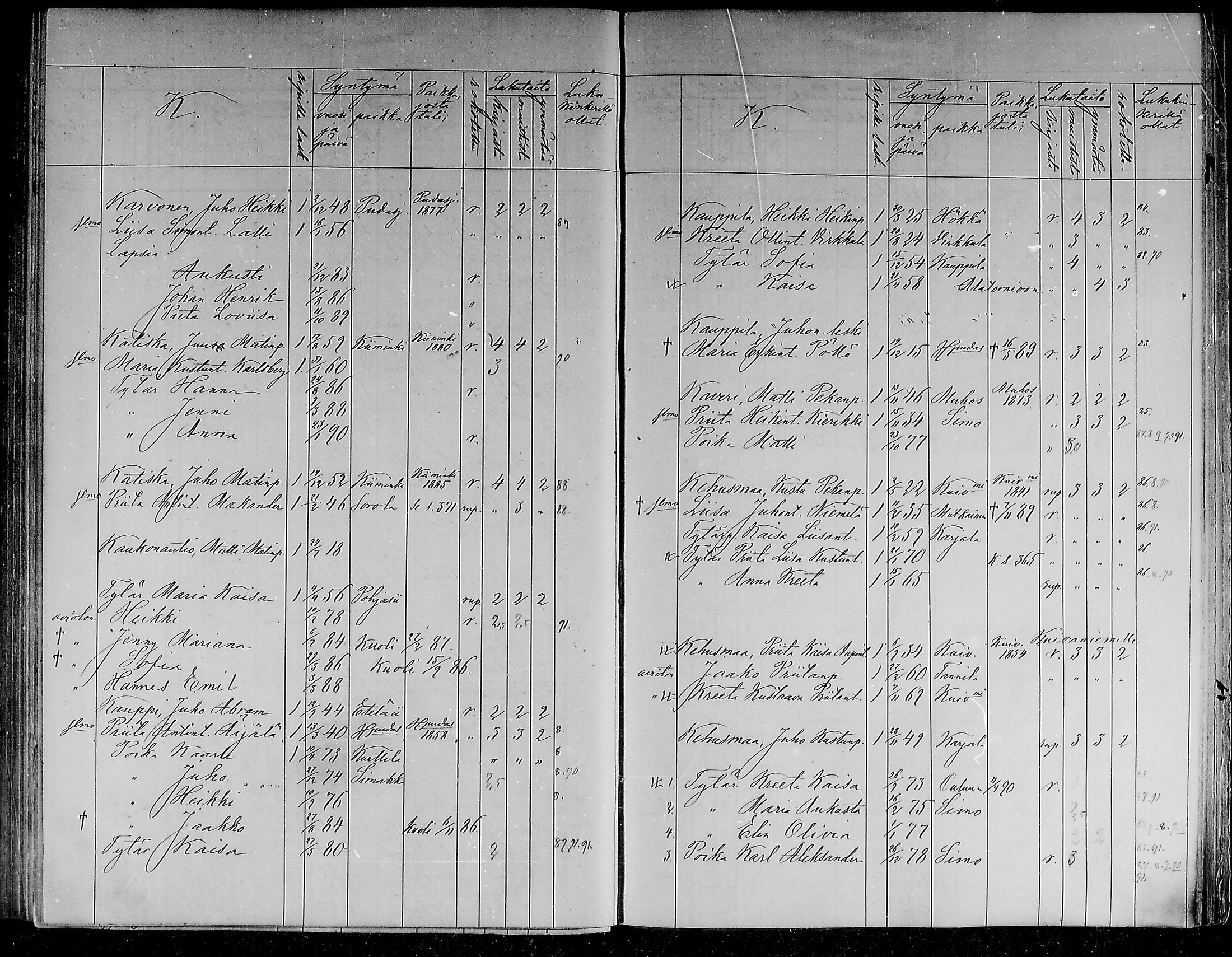 [ ../kirjat/Kirkonkirjat/ii/lastenkirja_1886-1886_mko298-305/kuvat/159.jpg ]