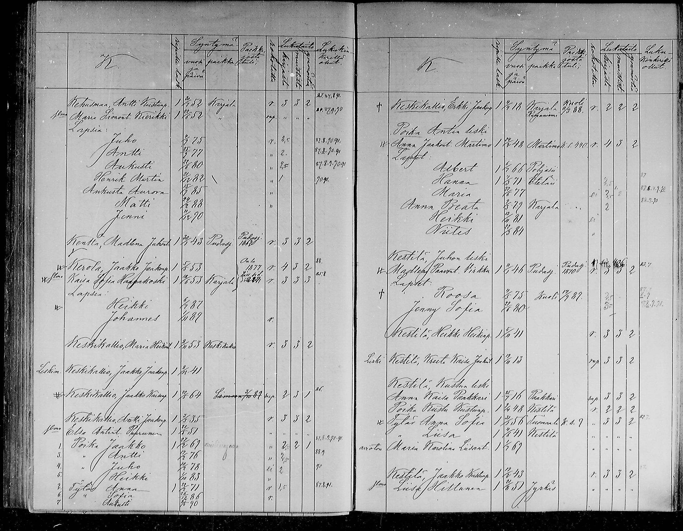 [ ../kirjat/Kirkonkirjat/ii/lastenkirja_1886-1886_mko298-305/kuvat/160.jpg ]