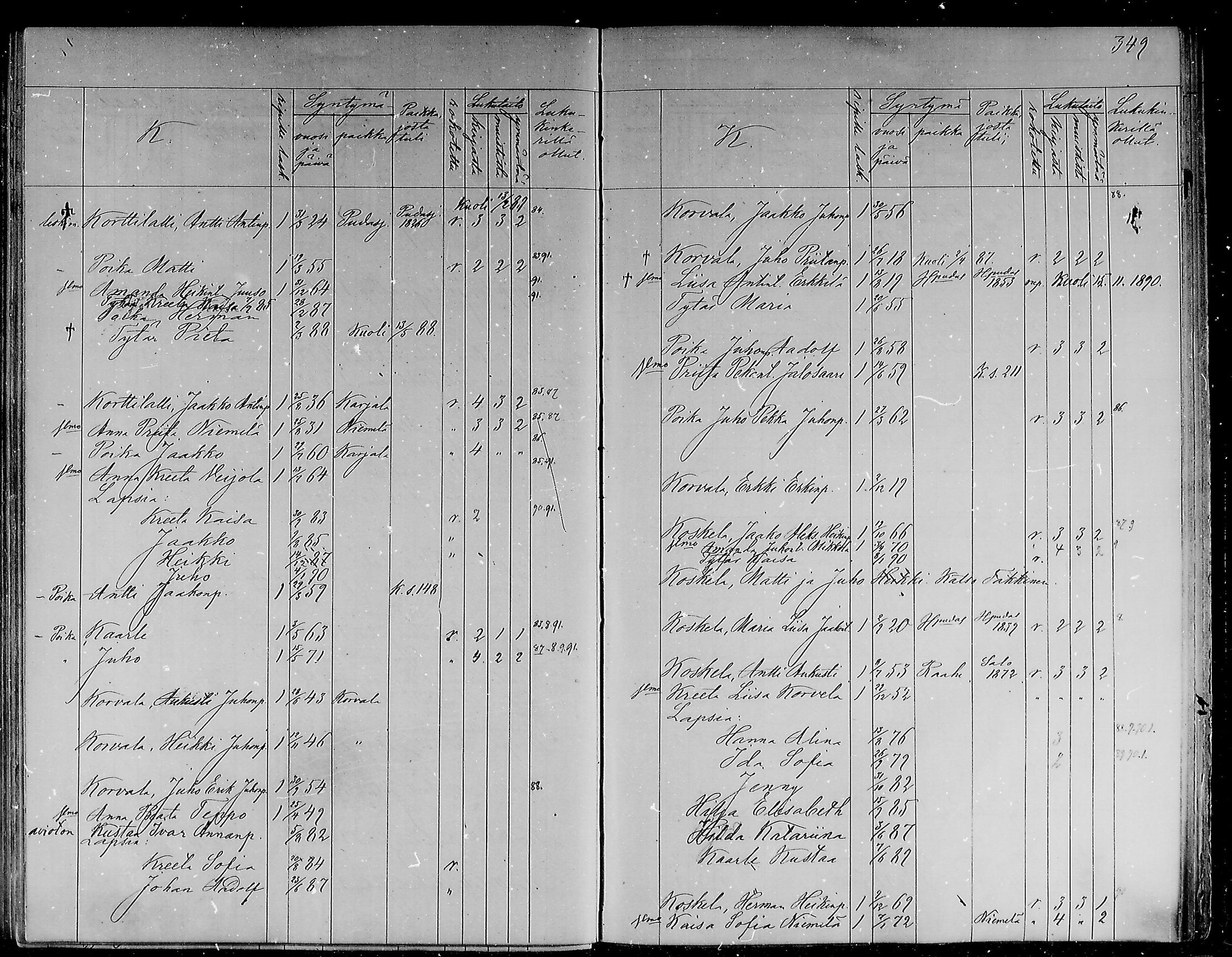 [ ../kirjat/Kirkonkirjat/ii/lastenkirja_1886-1886_mko298-305/kuvat/165.jpg ]