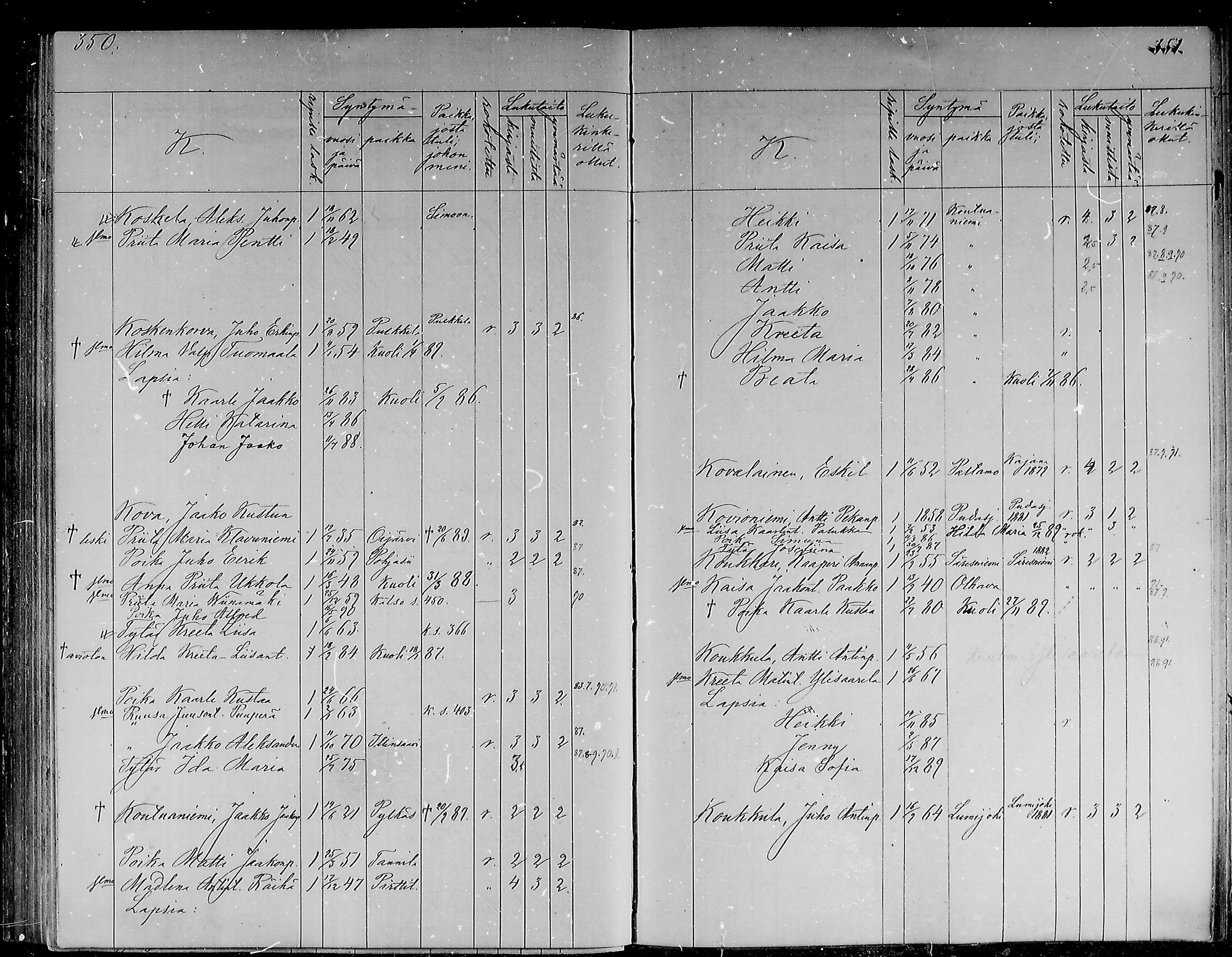 [ ../kirjat/Kirkonkirjat/ii/lastenkirja_1886-1886_mko298-305/kuvat/166.jpg ]