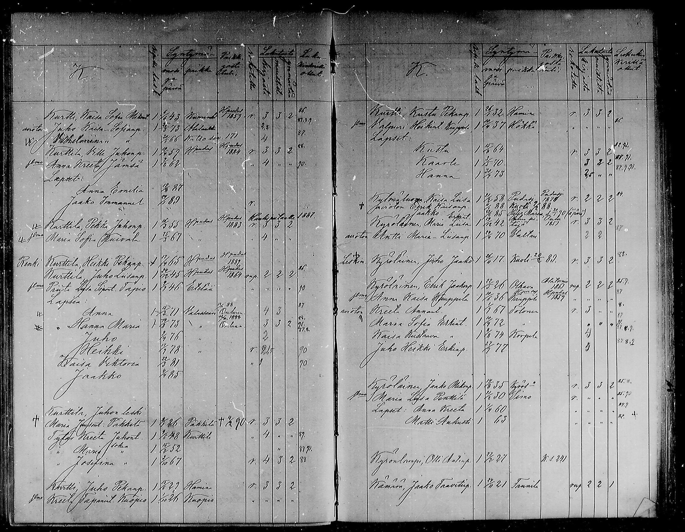 [ ../kirjat/Kirkonkirjat/ii/lastenkirja_1886-1886_mko298-305/kuvat/169.jpg ]