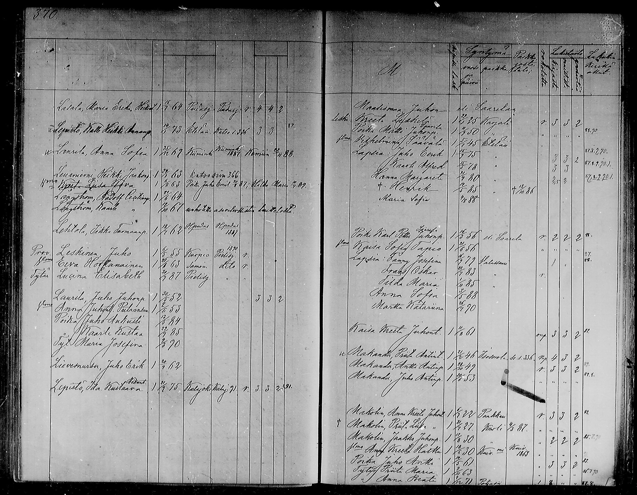 [ ../kirjat/Kirkonkirjat/ii/lastenkirja_1886-1886_mko298-305/kuvat/175.jpg ]