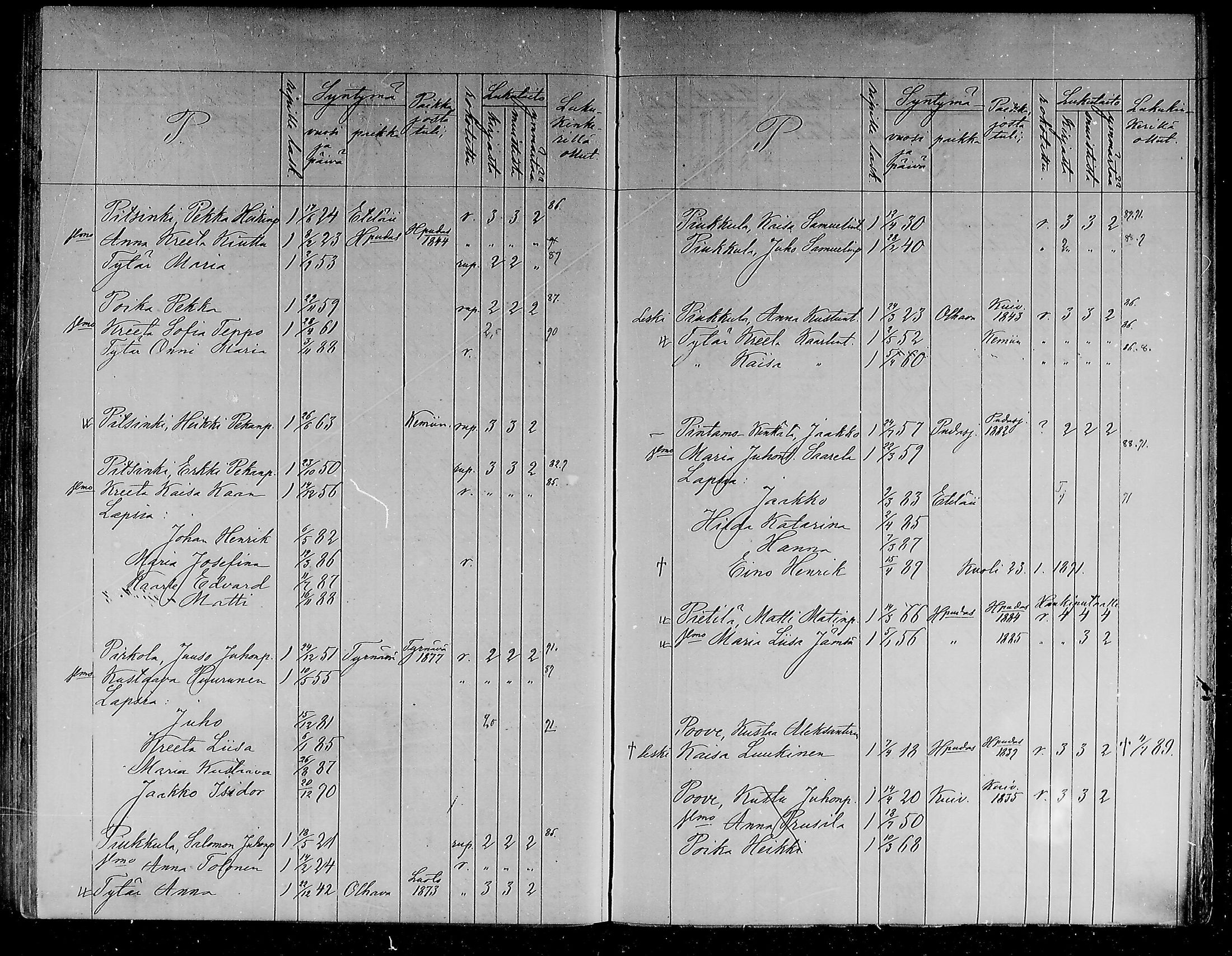 [ ../kirjat/Kirkonkirjat/ii/lastenkirja_1886-1886_mko298-305/kuvat/188.jpg ]