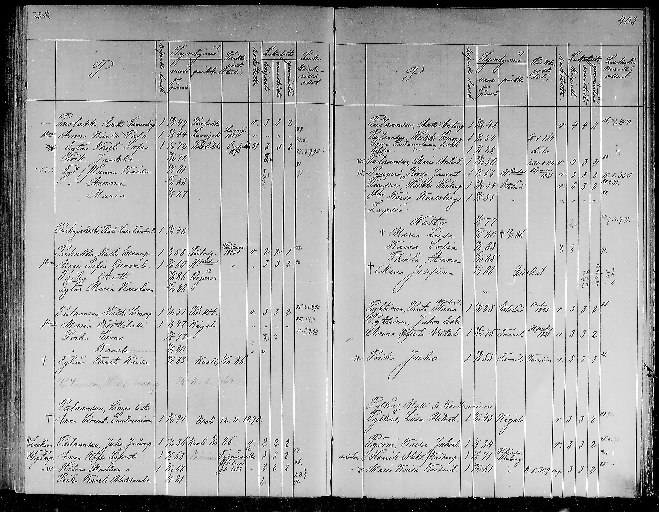 [ ../kirjat/Kirkonkirjat/ii/lastenkirja_1886-1886_mko298-305/kuvat/191.jpg ]