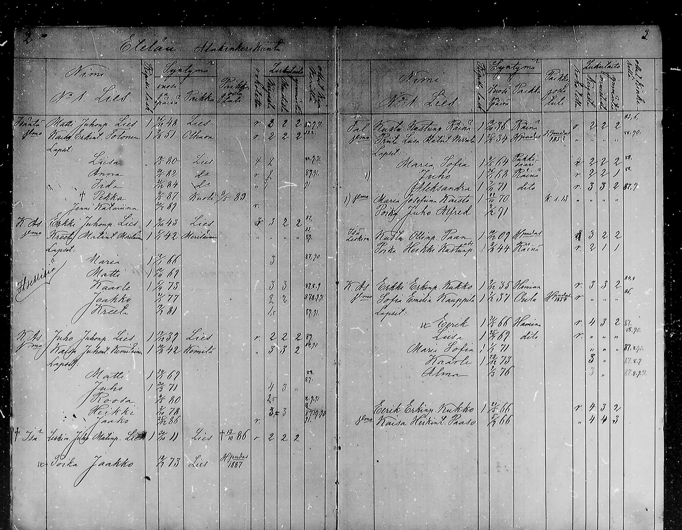 [ ../kirjat/Kirkonkirjat/ii/lastenkirja_1886-1886_mko298-305/kuvat/2.jpg ]