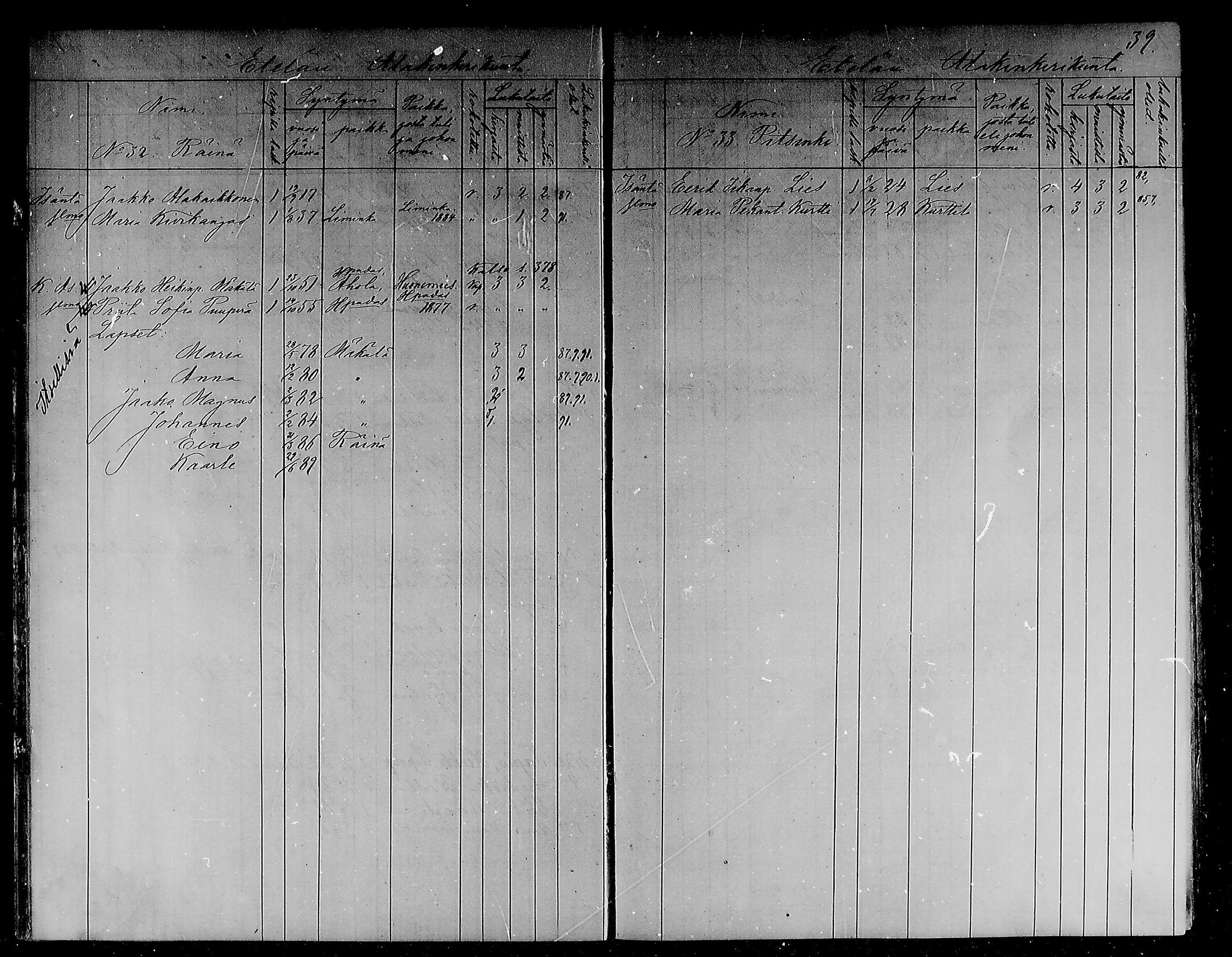 [ ../kirjat/Kirkonkirjat/ii/lastenkirja_1886-1886_mko298-305/kuvat/20.jpg ]