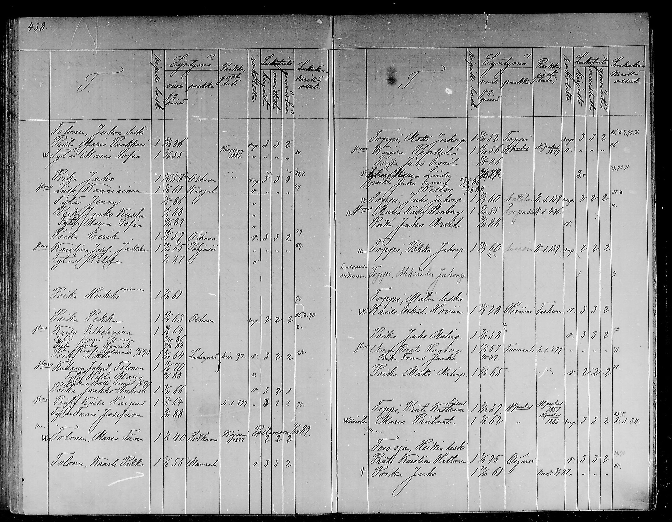 [ ../kirjat/Kirkonkirjat/ii/lastenkirja_1886-1886_mko298-305/kuvat/209.jpg ]