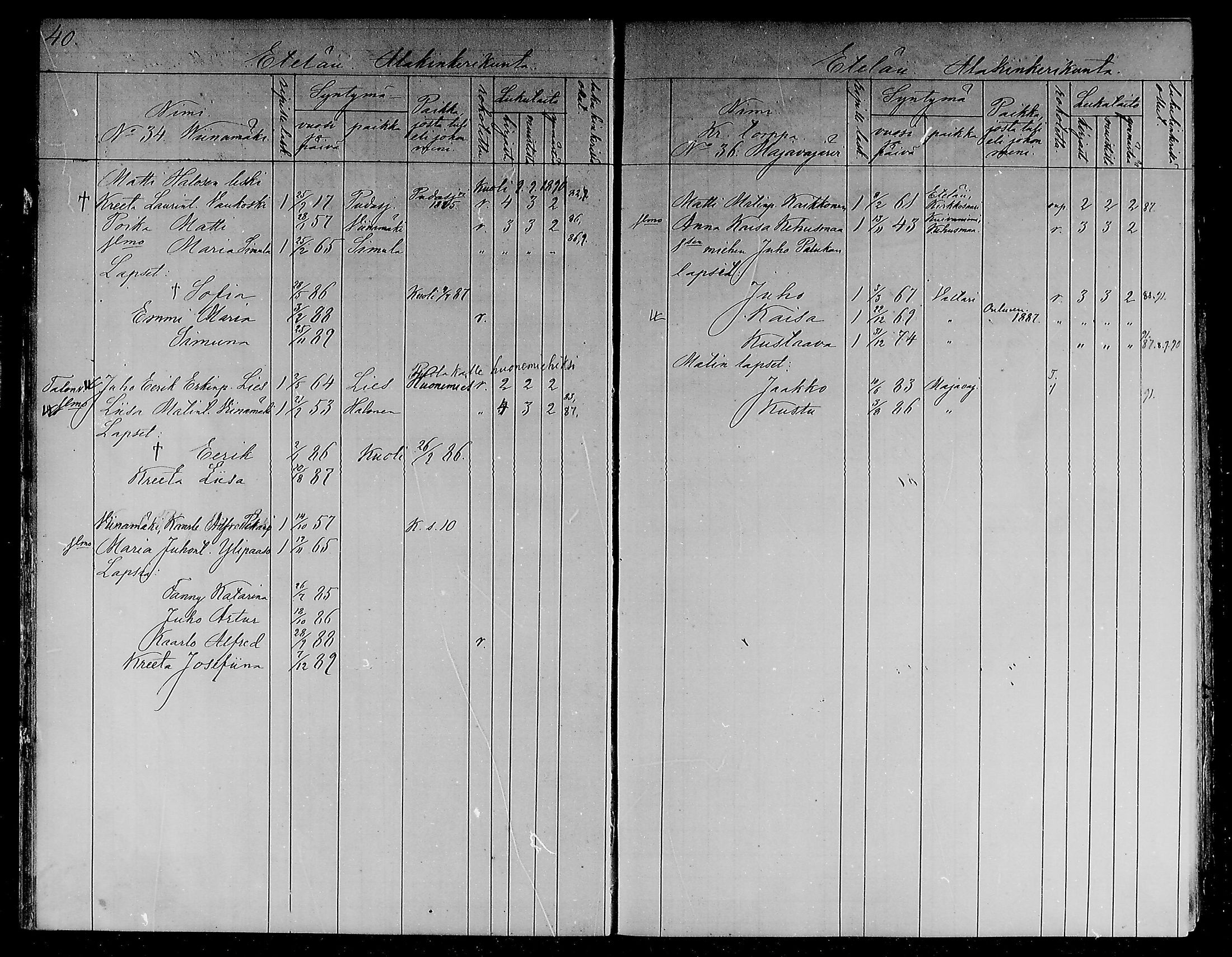 [ ../kirjat/Kirkonkirjat/ii/lastenkirja_1886-1886_mko298-305/kuvat/21.jpg ]