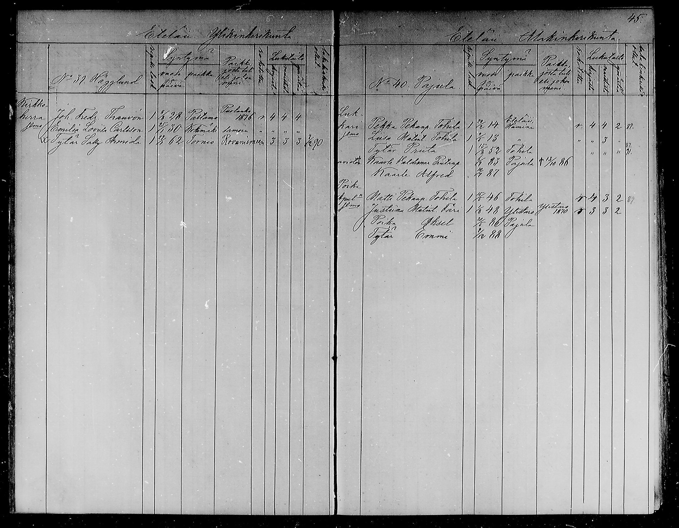 [ ../kirjat/Kirkonkirjat/ii/lastenkirja_1886-1886_mko298-305/kuvat/23.jpg ]