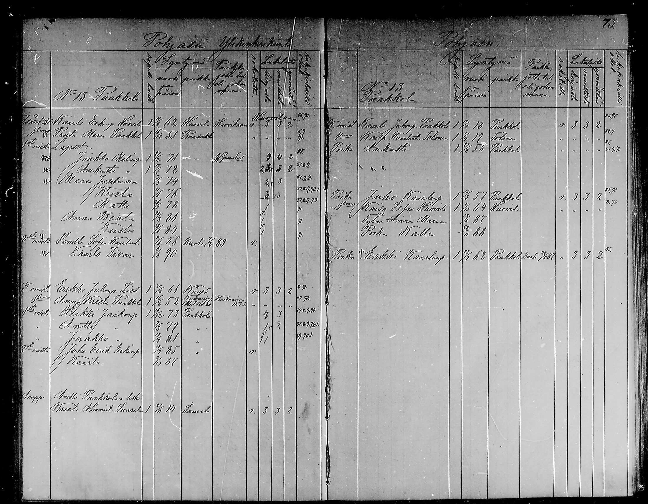 [ ../kirjat/Kirkonkirjat/ii/lastenkirja_1886-1886_mko298-305/kuvat/37.jpg ]