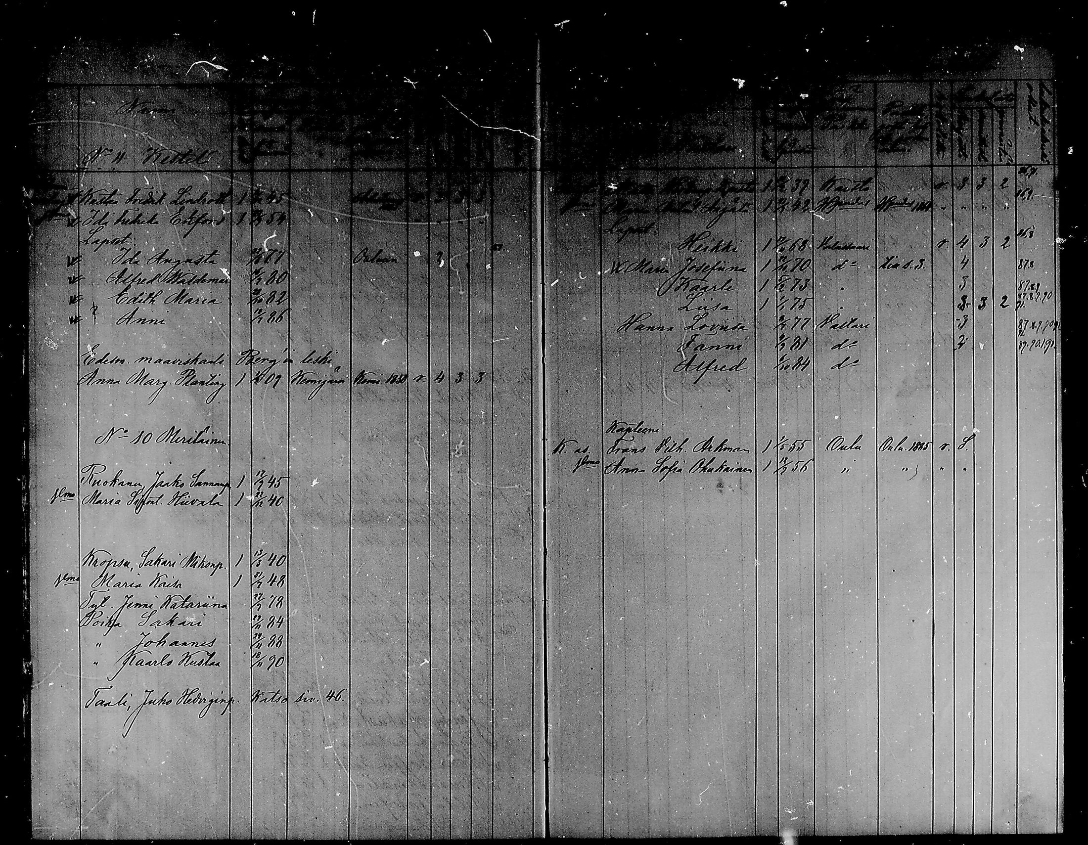 [ ../kirjat/Kirkonkirjat/ii/lastenkirja_1886-1886_mko298-305/kuvat/7.jpg ]