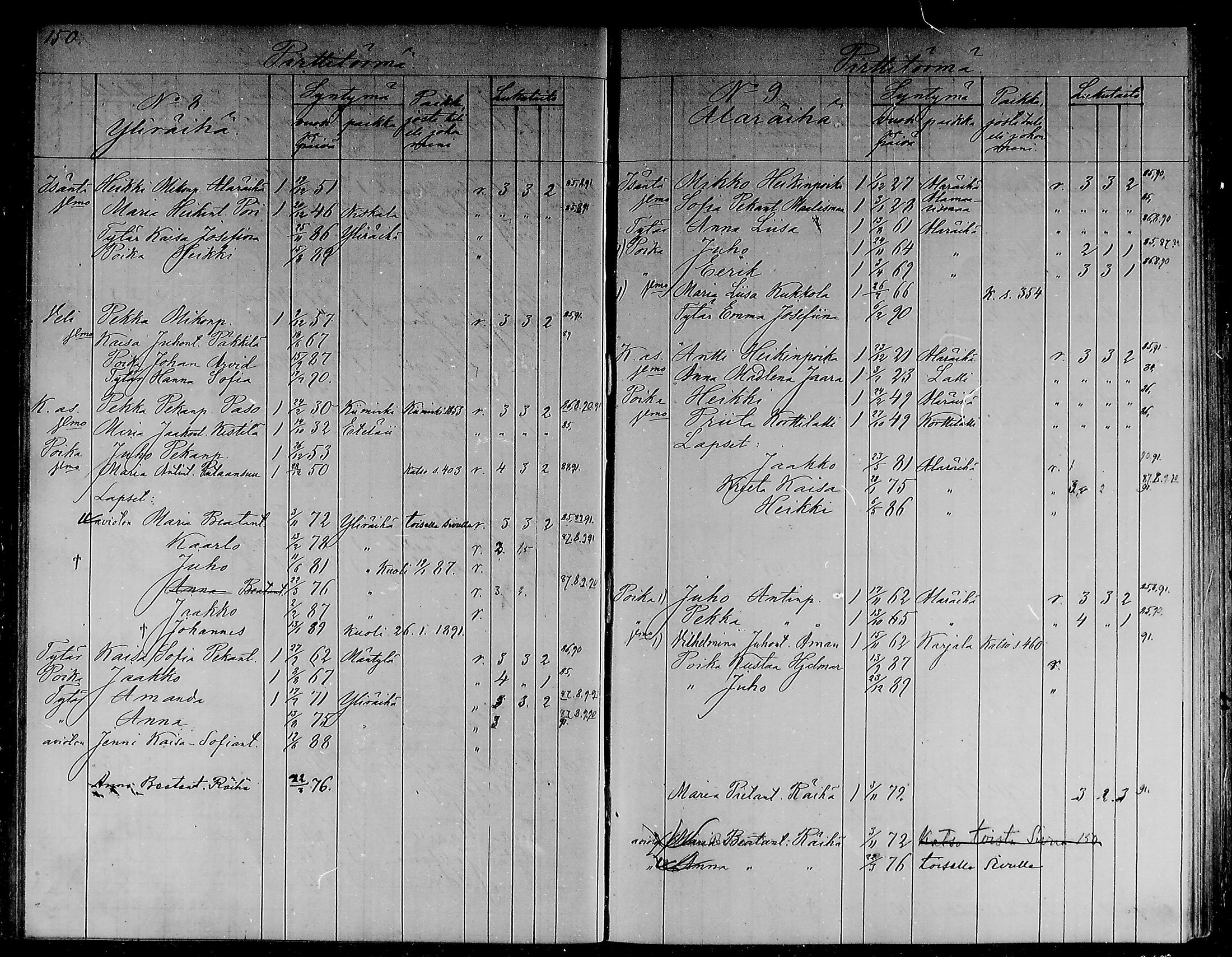 [ ../kirjat/Kirkonkirjat/ii/lastenkirja_1886-1886_mko298-305/kuvat/75.jpg ]