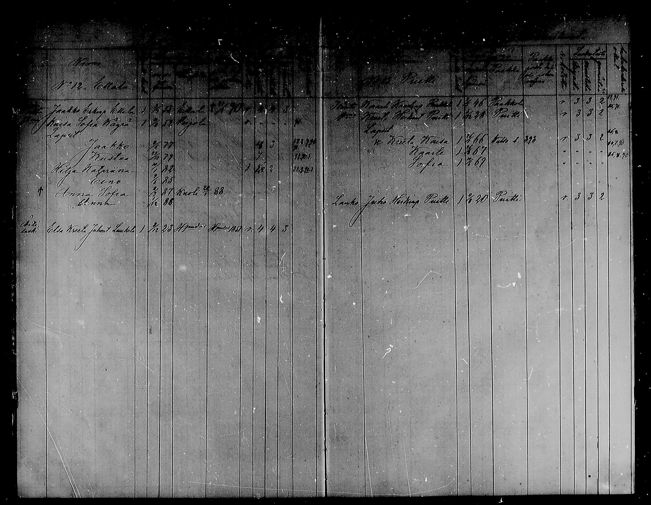 [ ../kirjat/Kirkonkirjat/ii/lastenkirja_1886-1886_mko298-305/kuvat/8.jpg ]