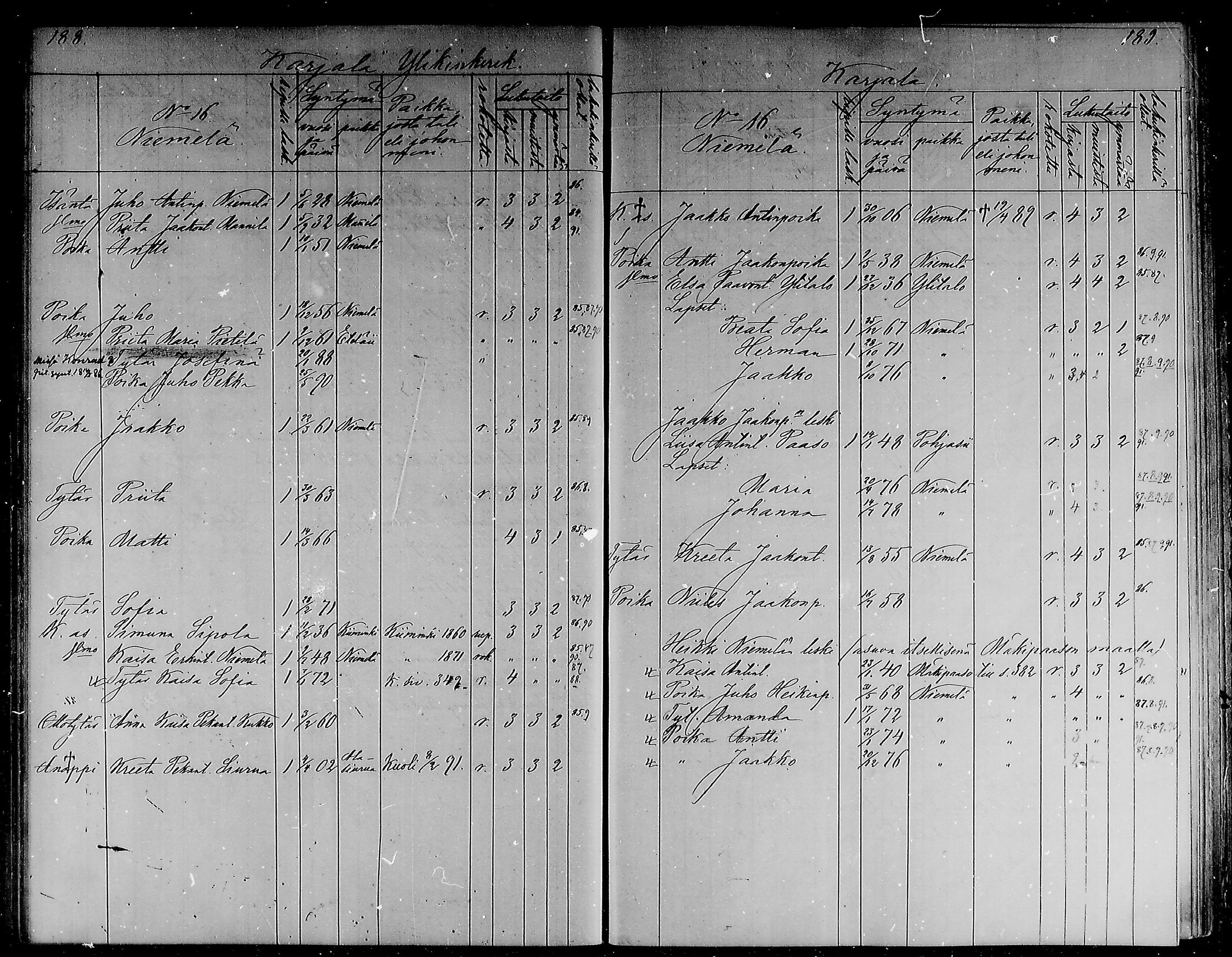 [ ../kirjat/Kirkonkirjat/ii/lastenkirja_1886-1886_mko298-305/kuvat/93.jpg ]