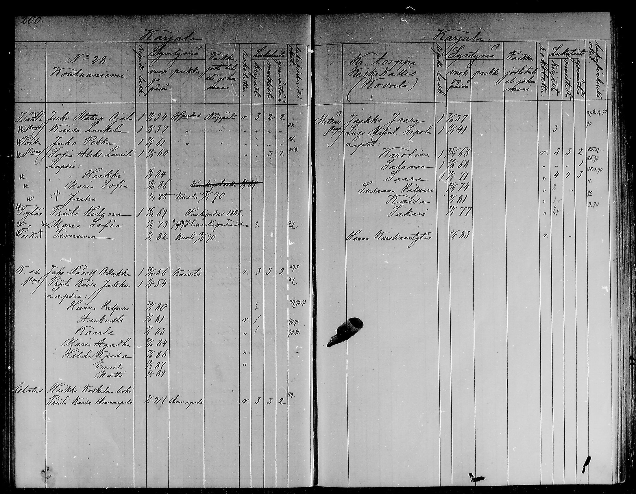 [ ../kirjat/Kirkonkirjat/ii/lastenkirja_1886-1886_mko298-305/kuvat/99.jpg ]